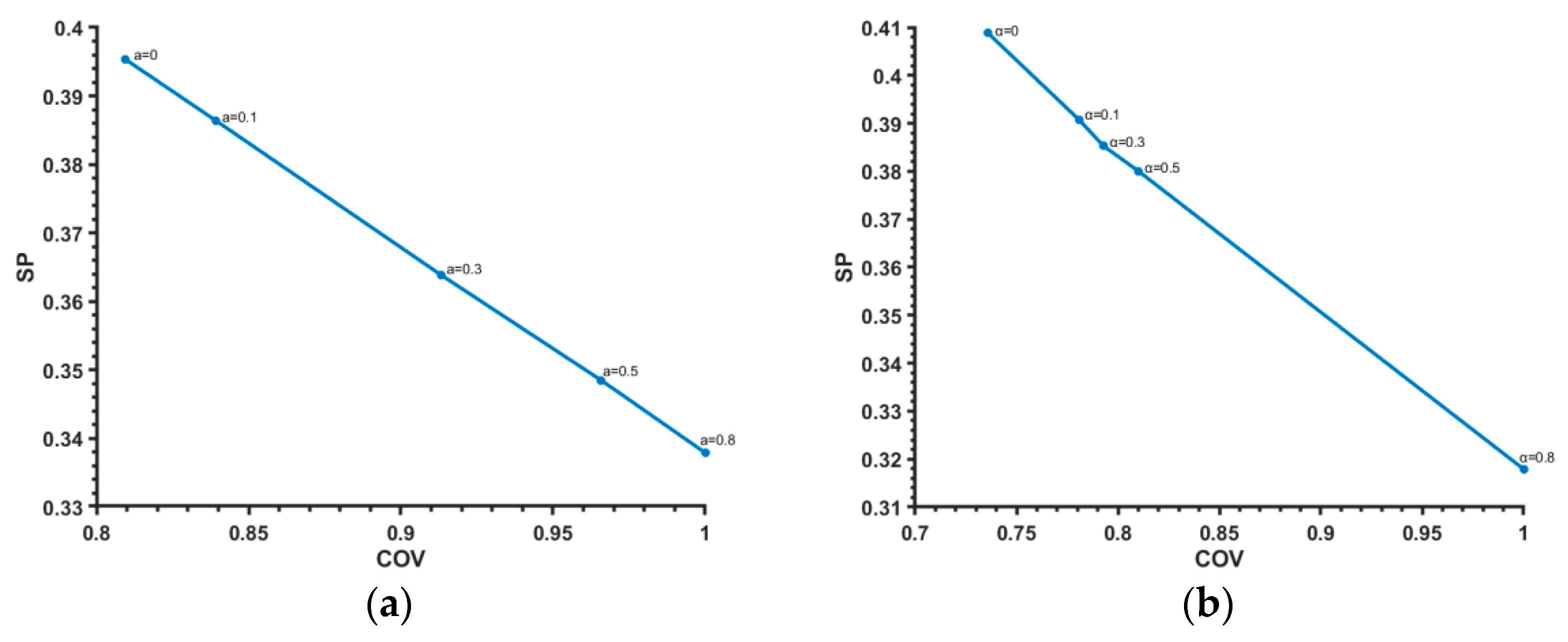Mathematics 11 01750 g010