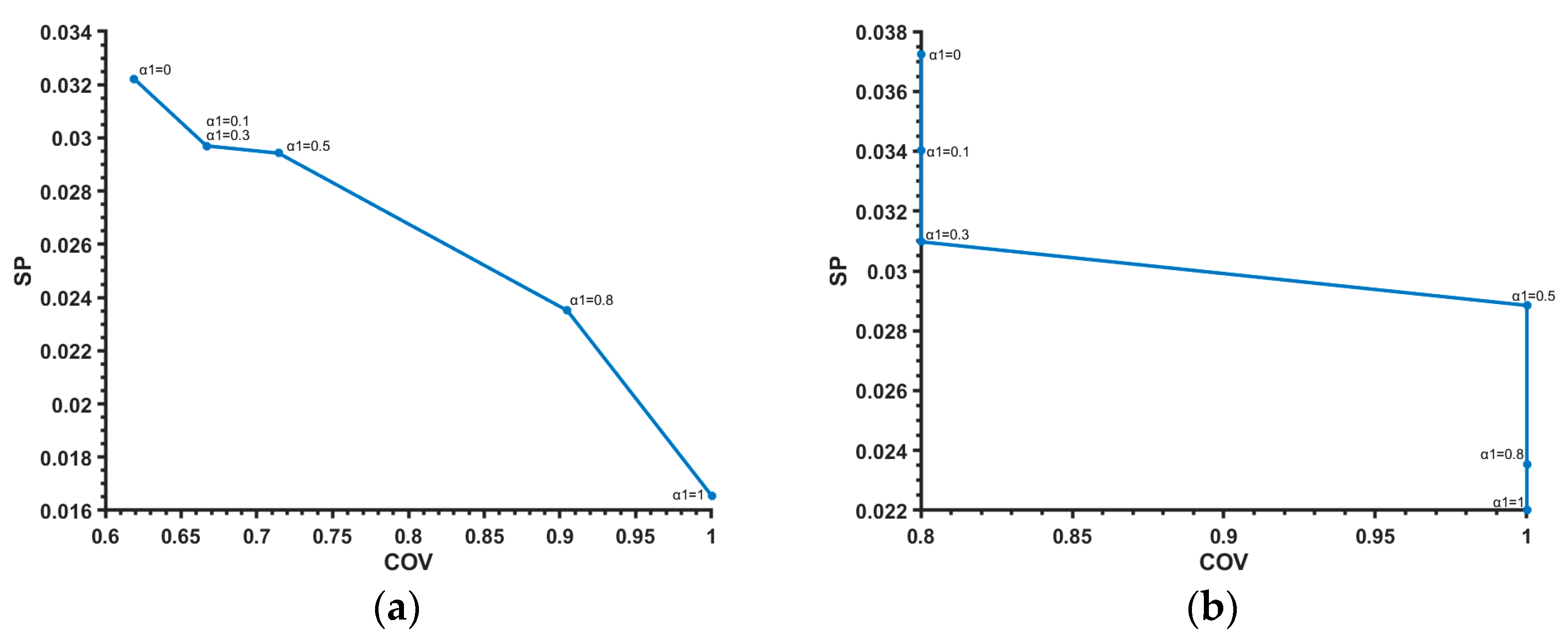 Mathematics 11 01750 g011