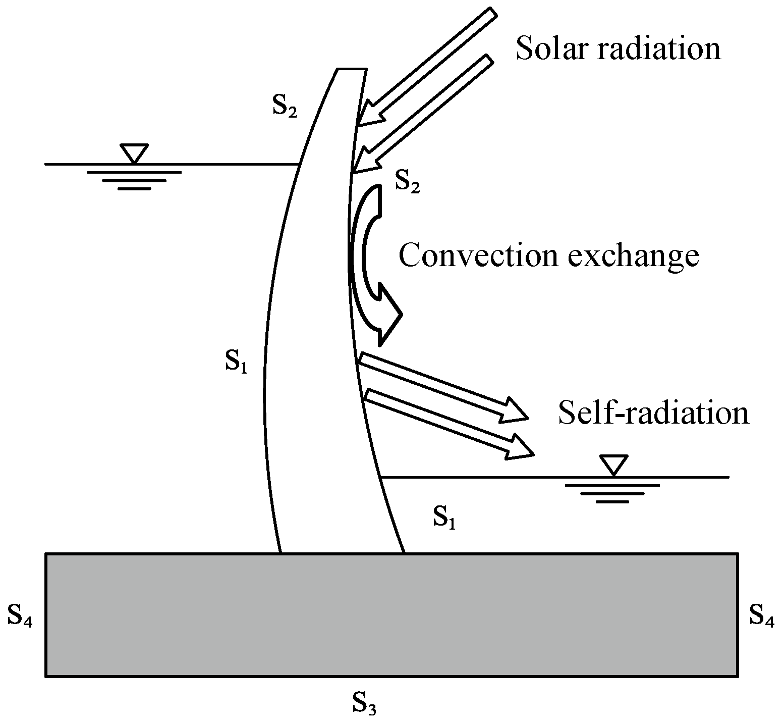 Mathematics 11 01753 g001 Mathematics 11 01753 g001