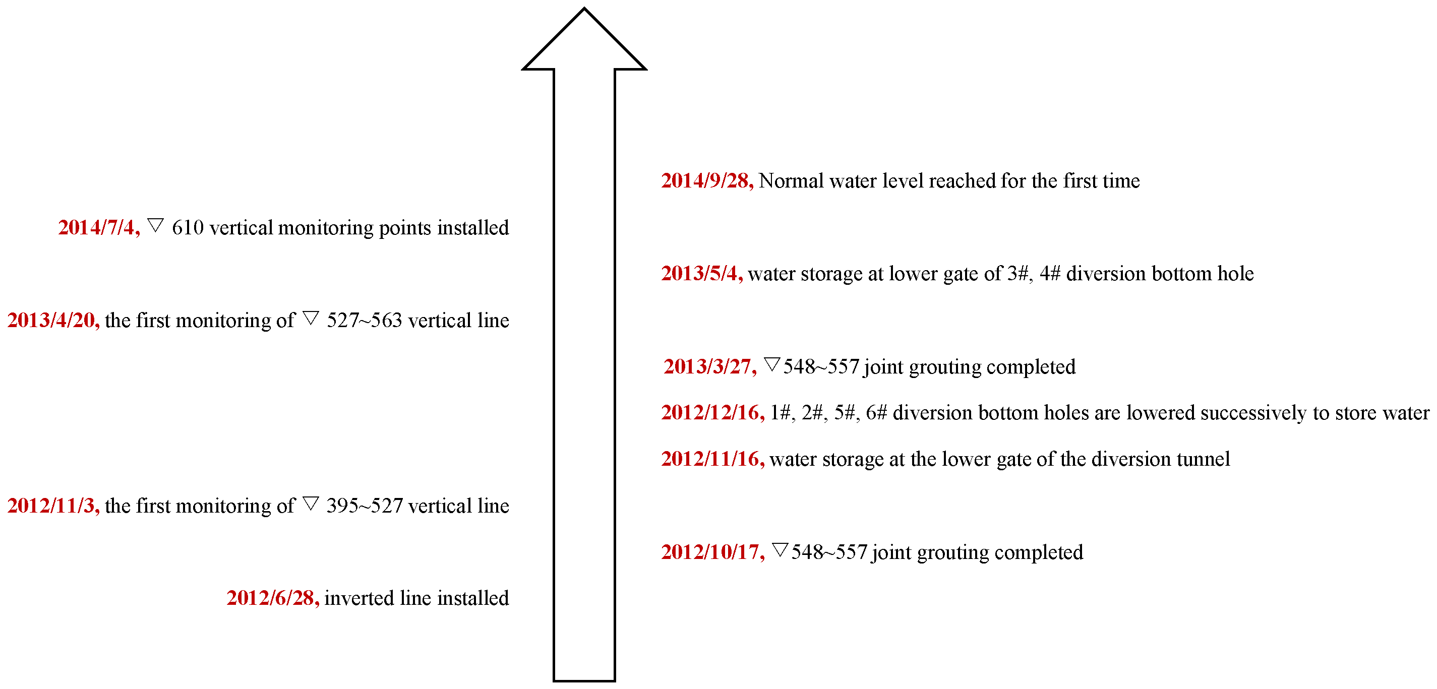 Mathematics 11 01753 g005 Mathematics 11 01753 g005