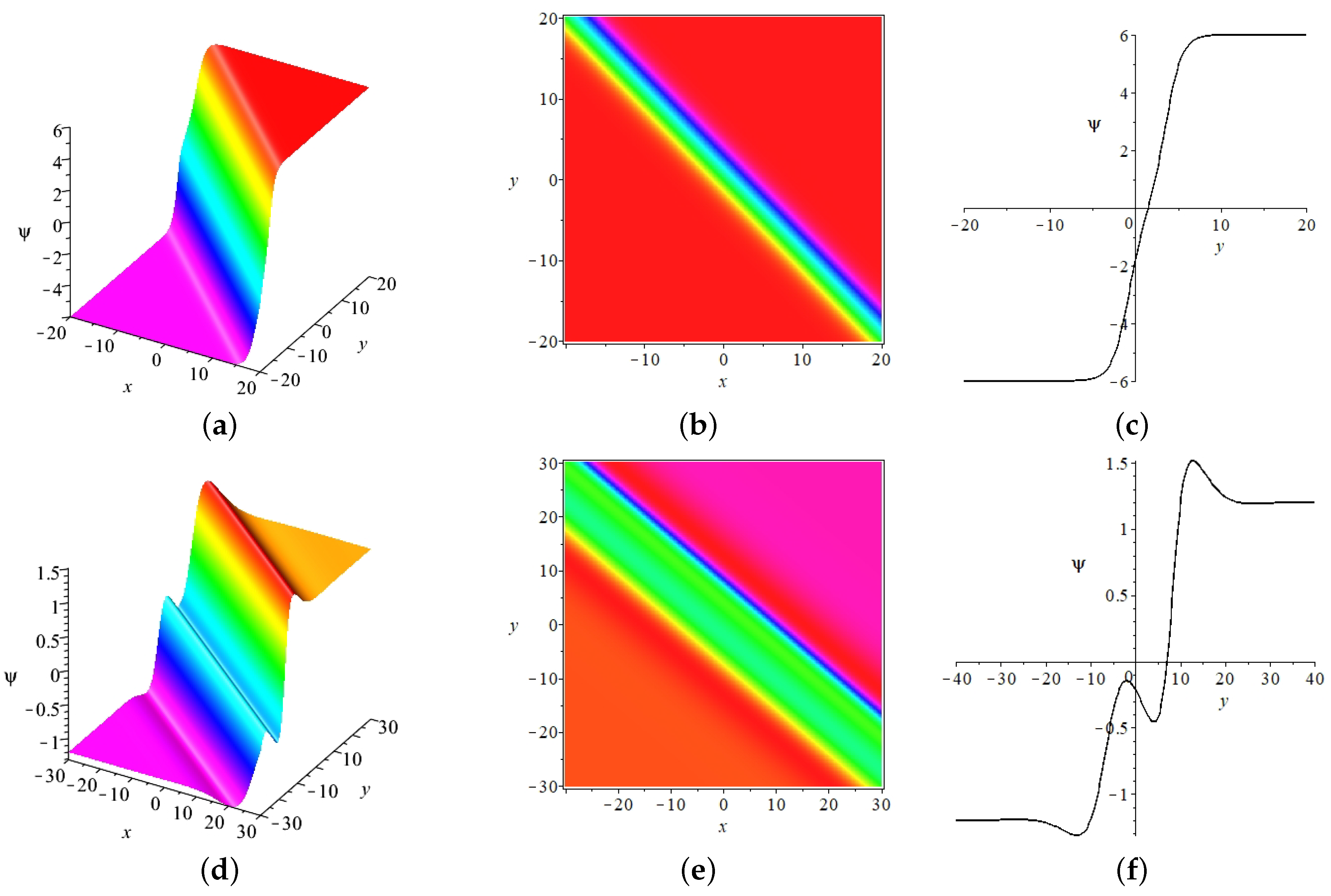 Mathematics 11 01755 g003