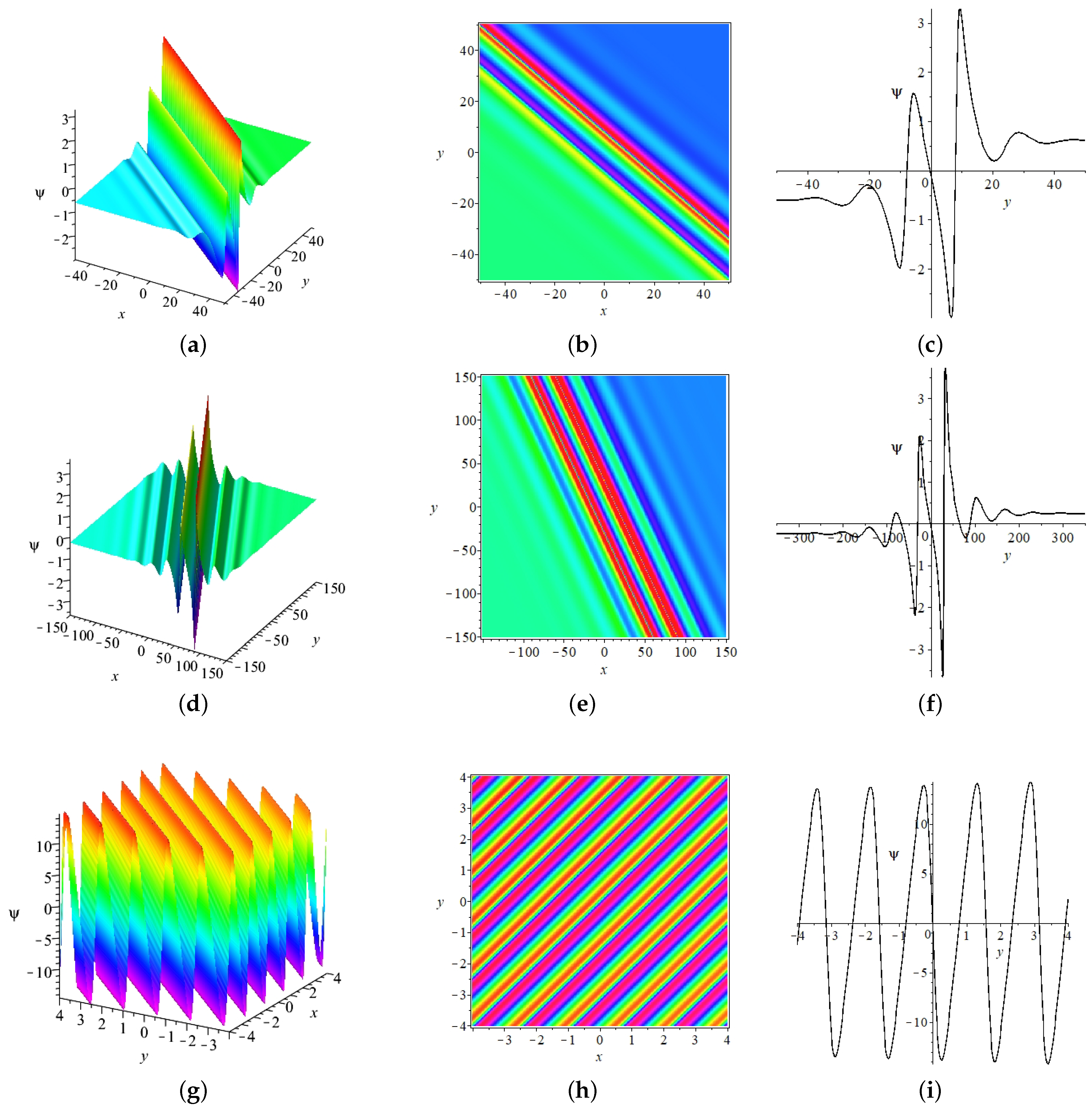 Mathematics 11 01755 g004