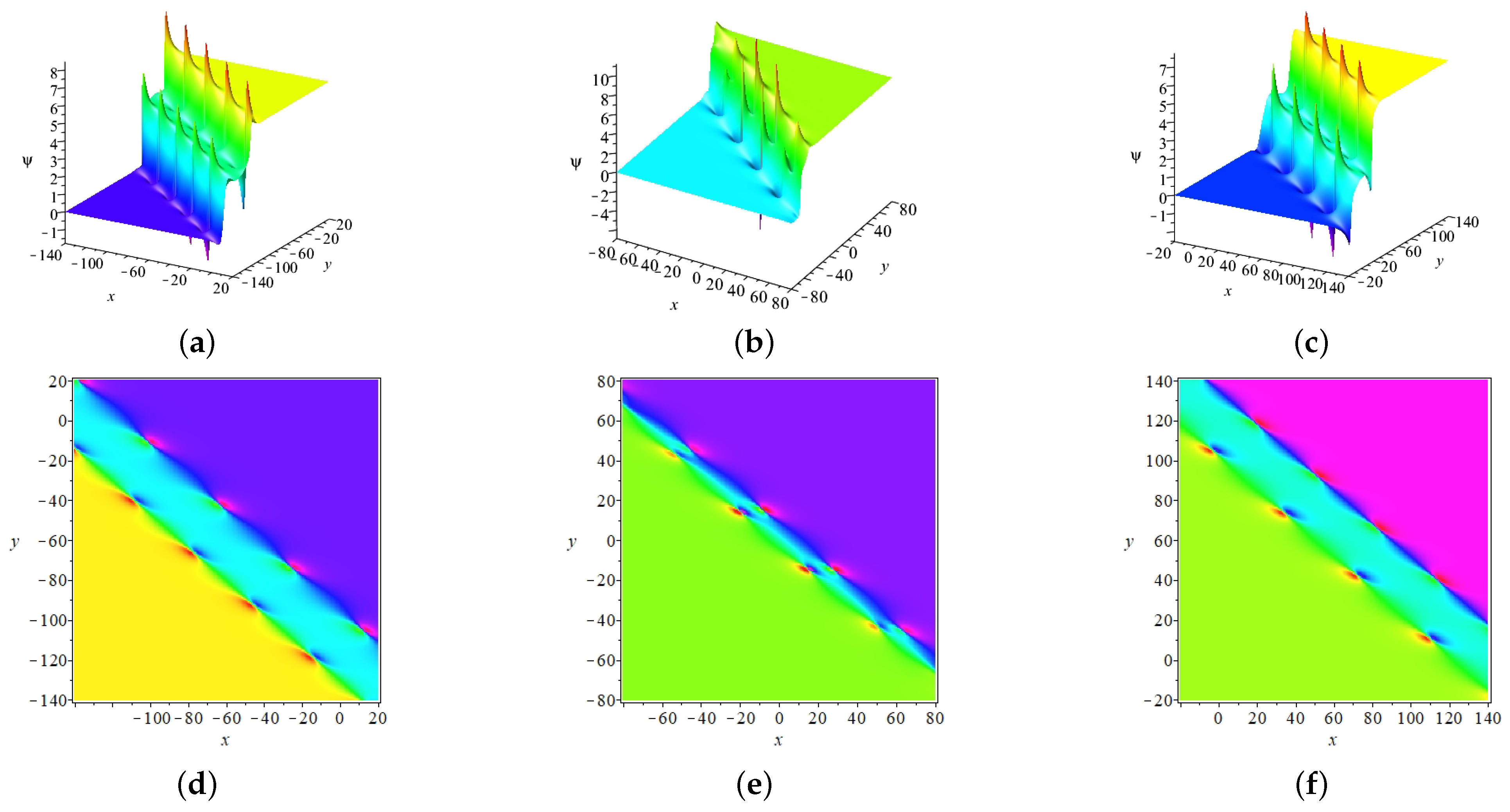 Mathematics 11 01755 g006