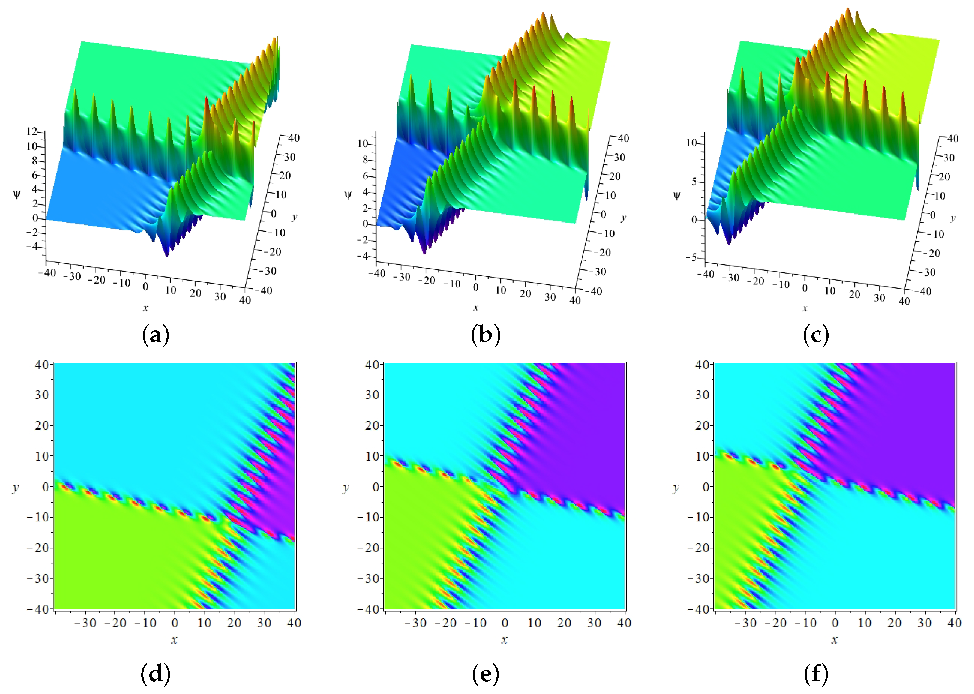 Mathematics 11 01755 g007