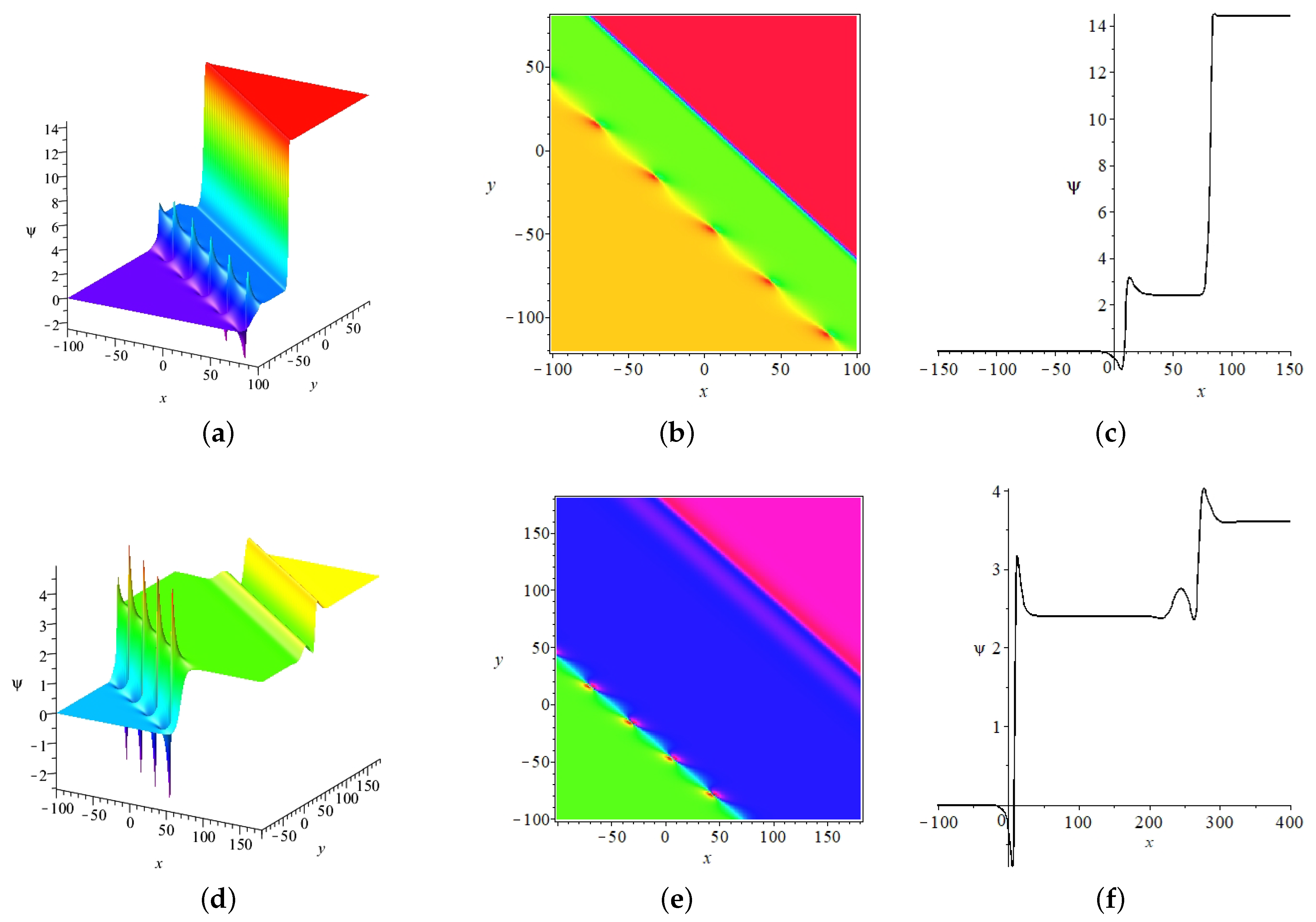 Mathematics 11 01755 g008