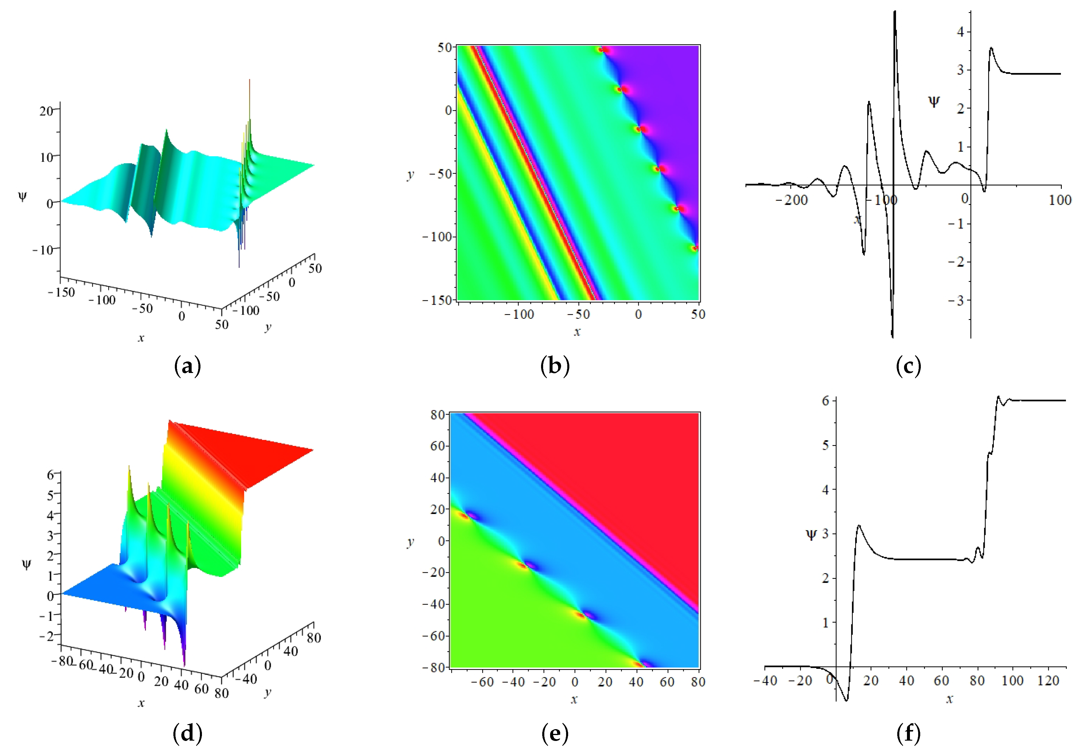 Mathematics 11 01755 g009