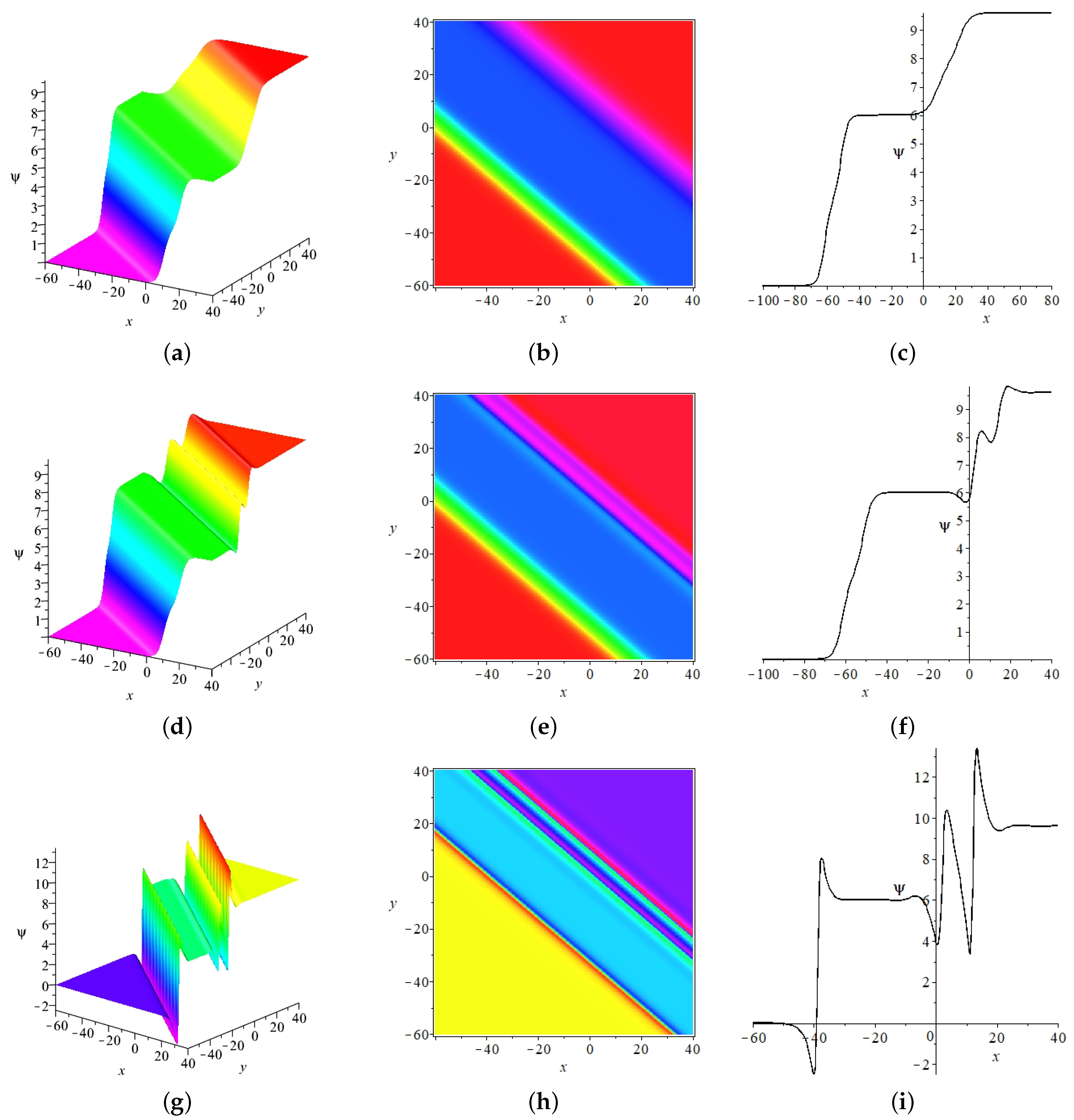 Mathematics 11 01755 g010