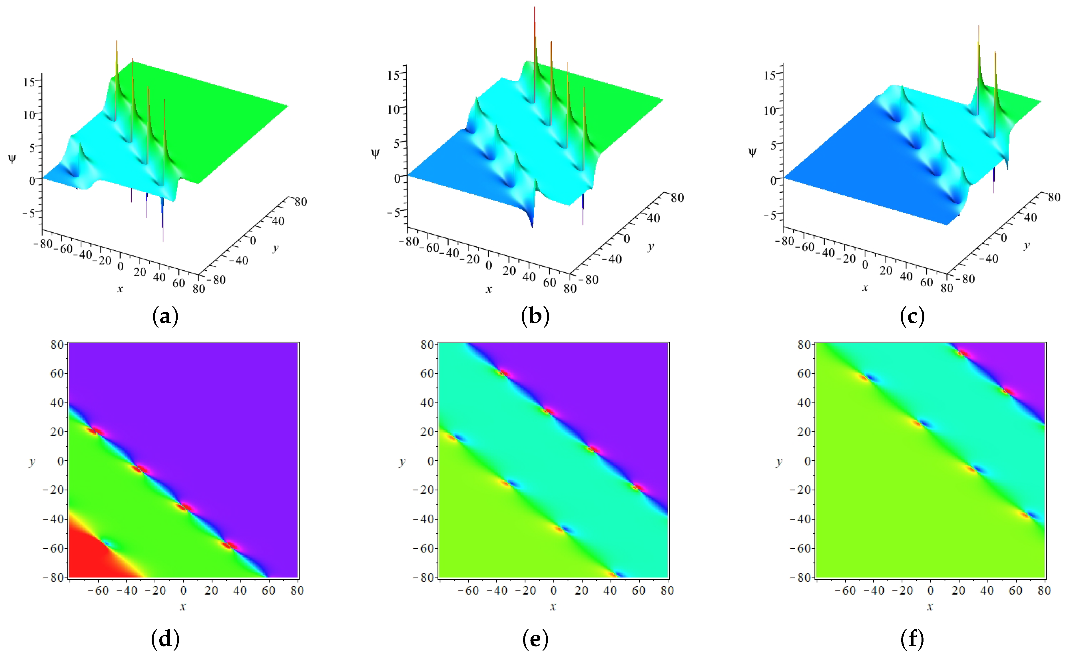 Mathematics 11 01755 g011