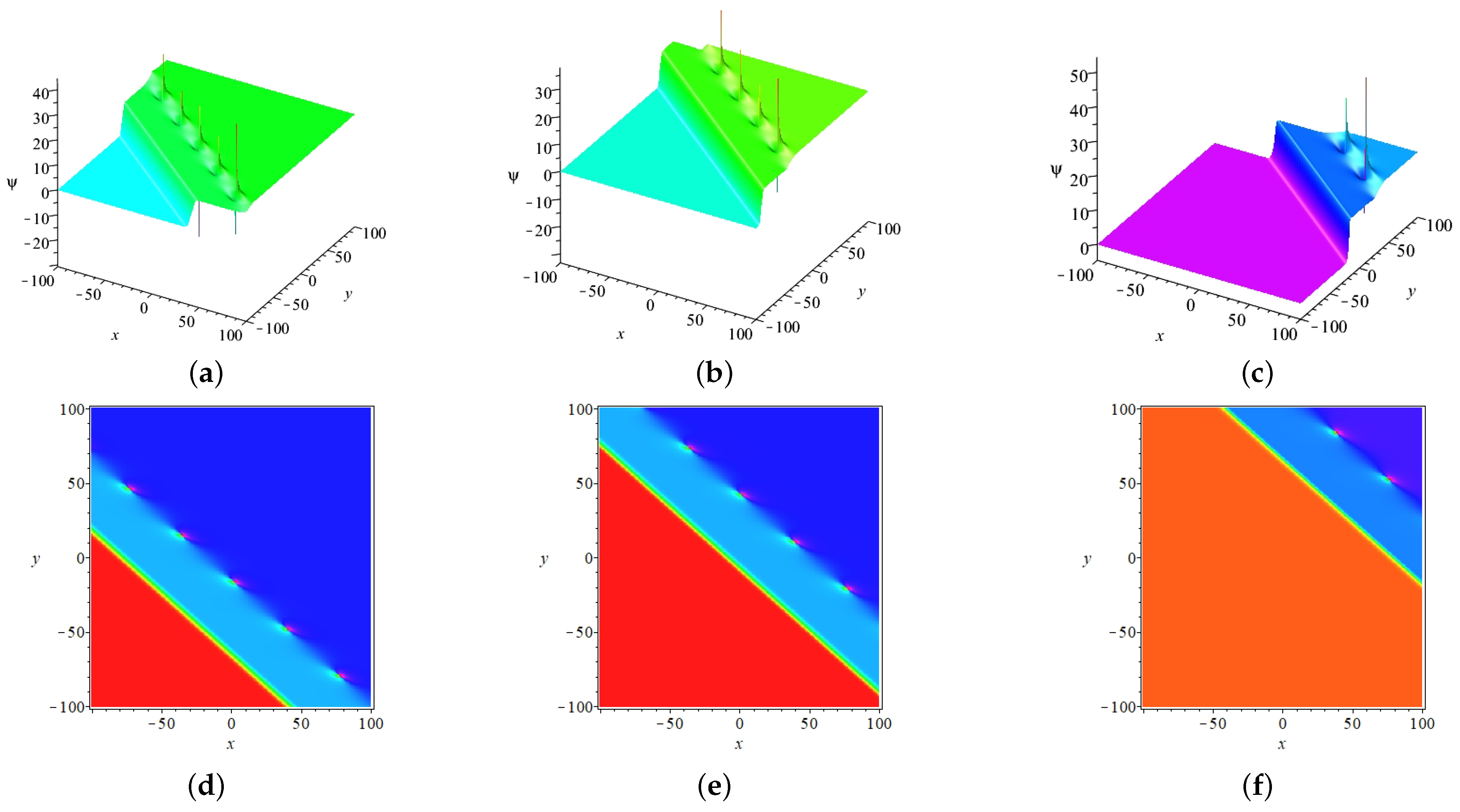 Mathematics 11 01755 g012