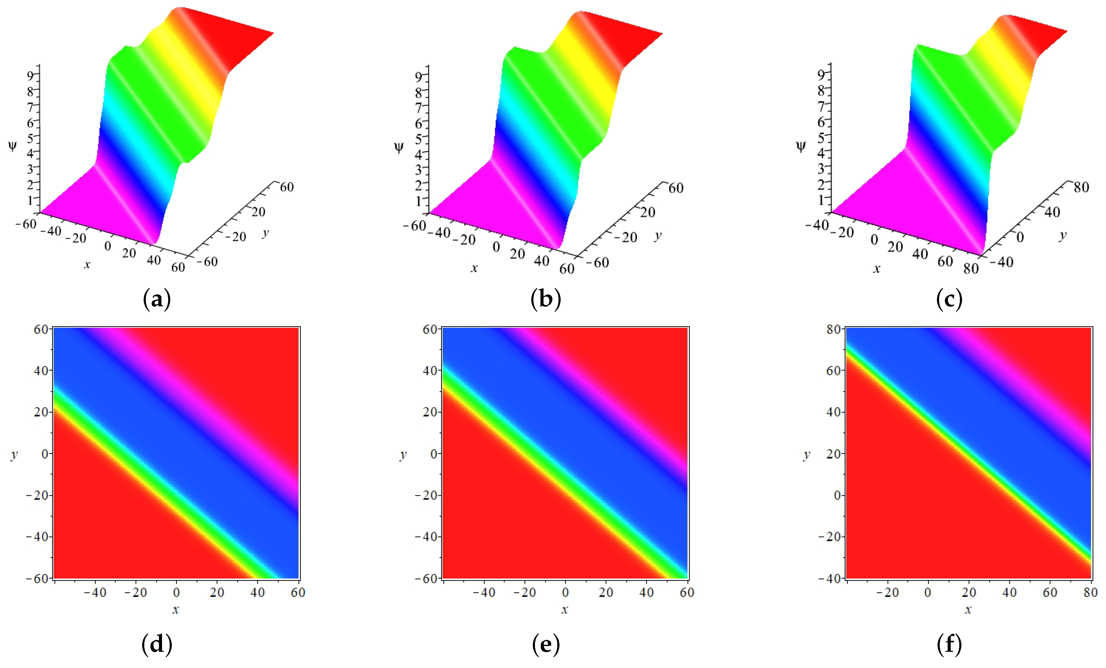 Mathematics 11 01755 g013