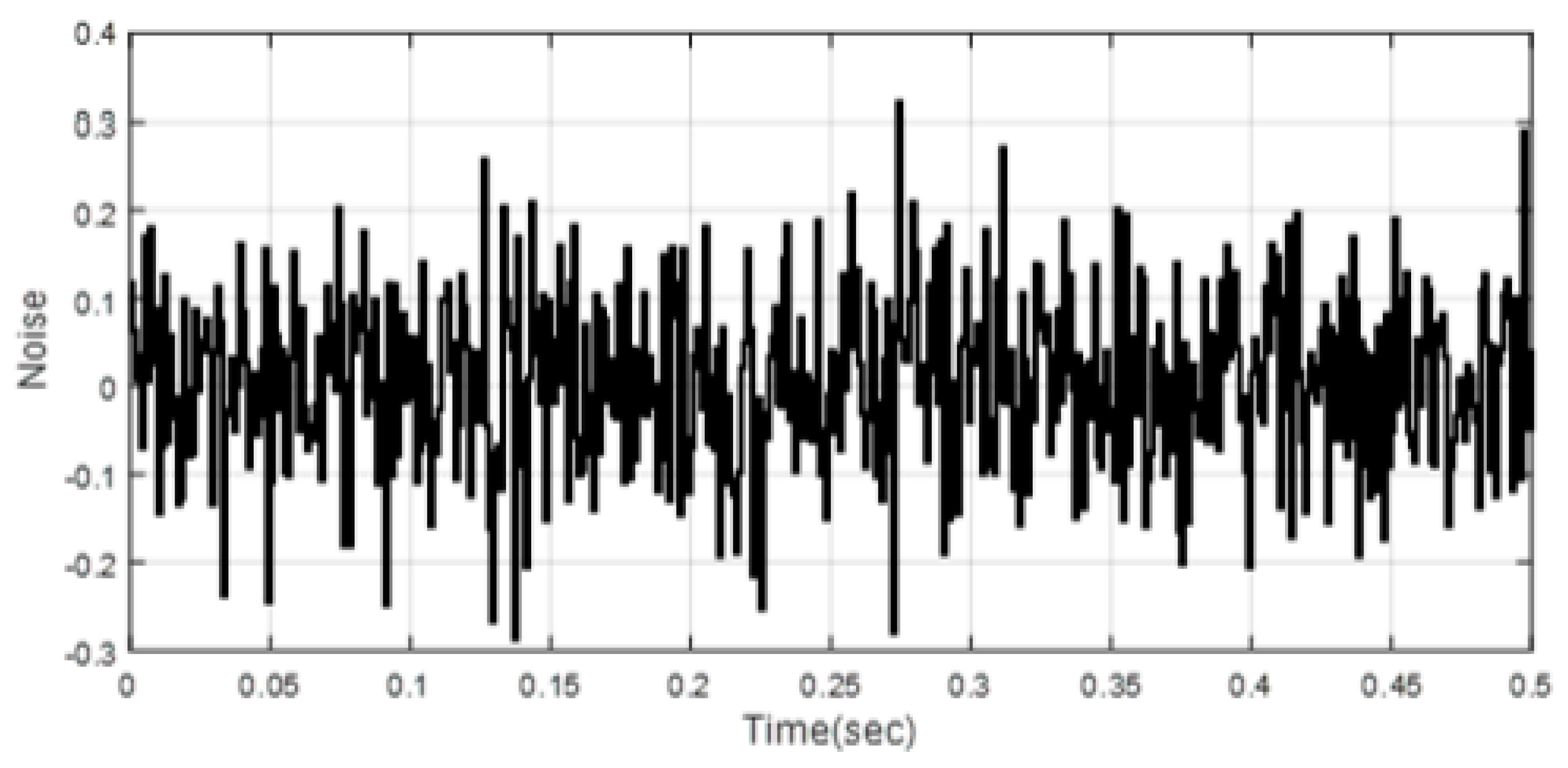Mathematics 11 01757 g019 Mathematics 11 01757 g019