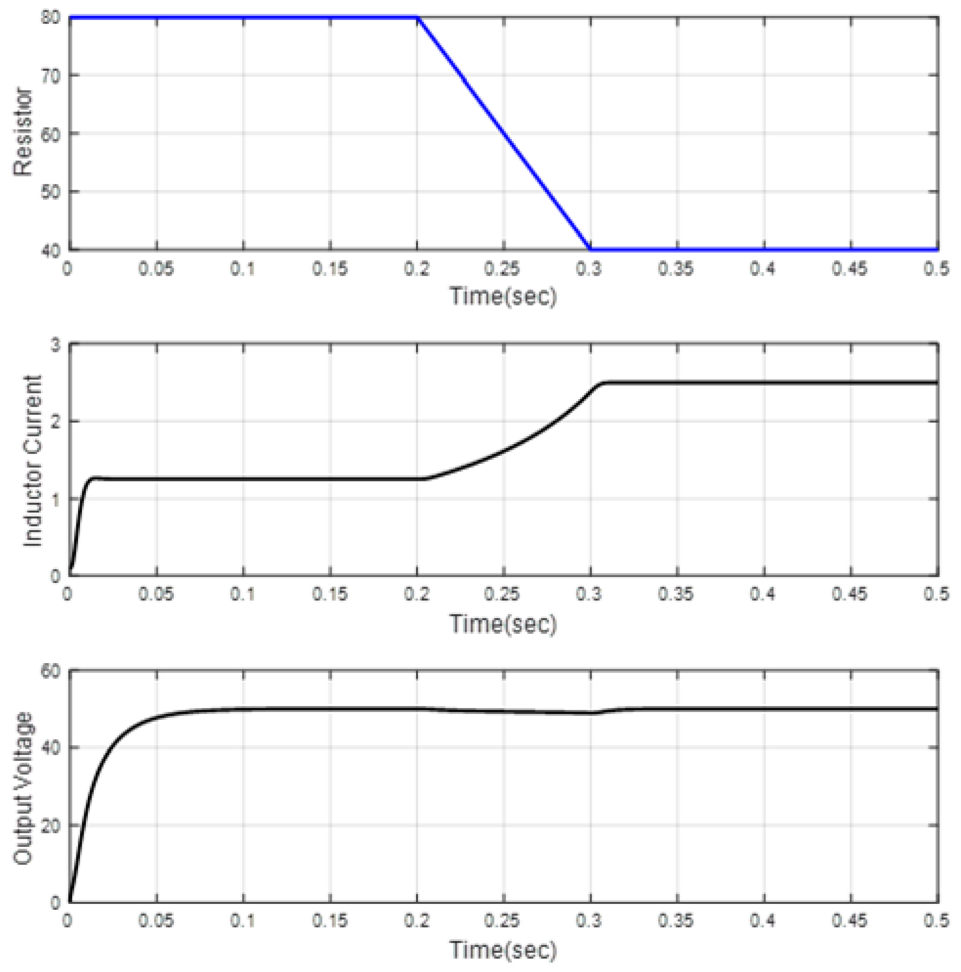 Mathematics 11 01757 g024 Mathematics 11 01757 g024