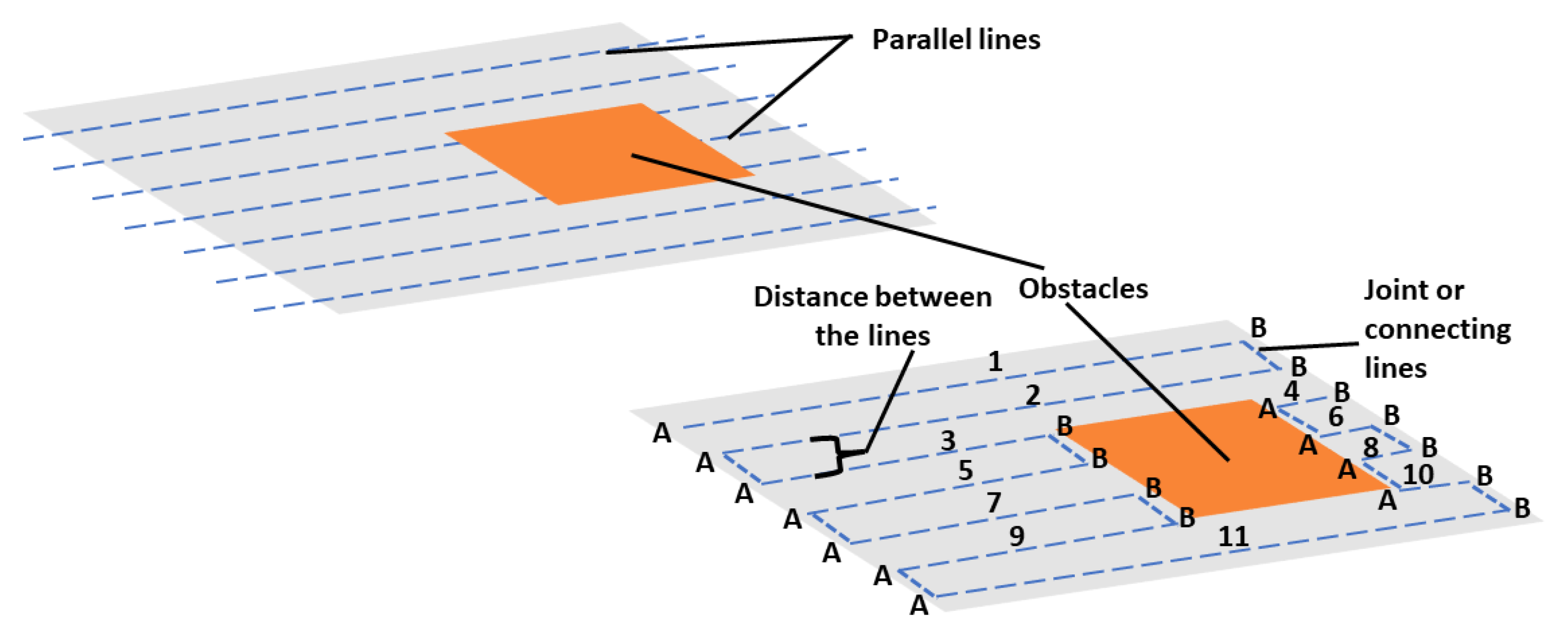Mathematics 11 01766 g005