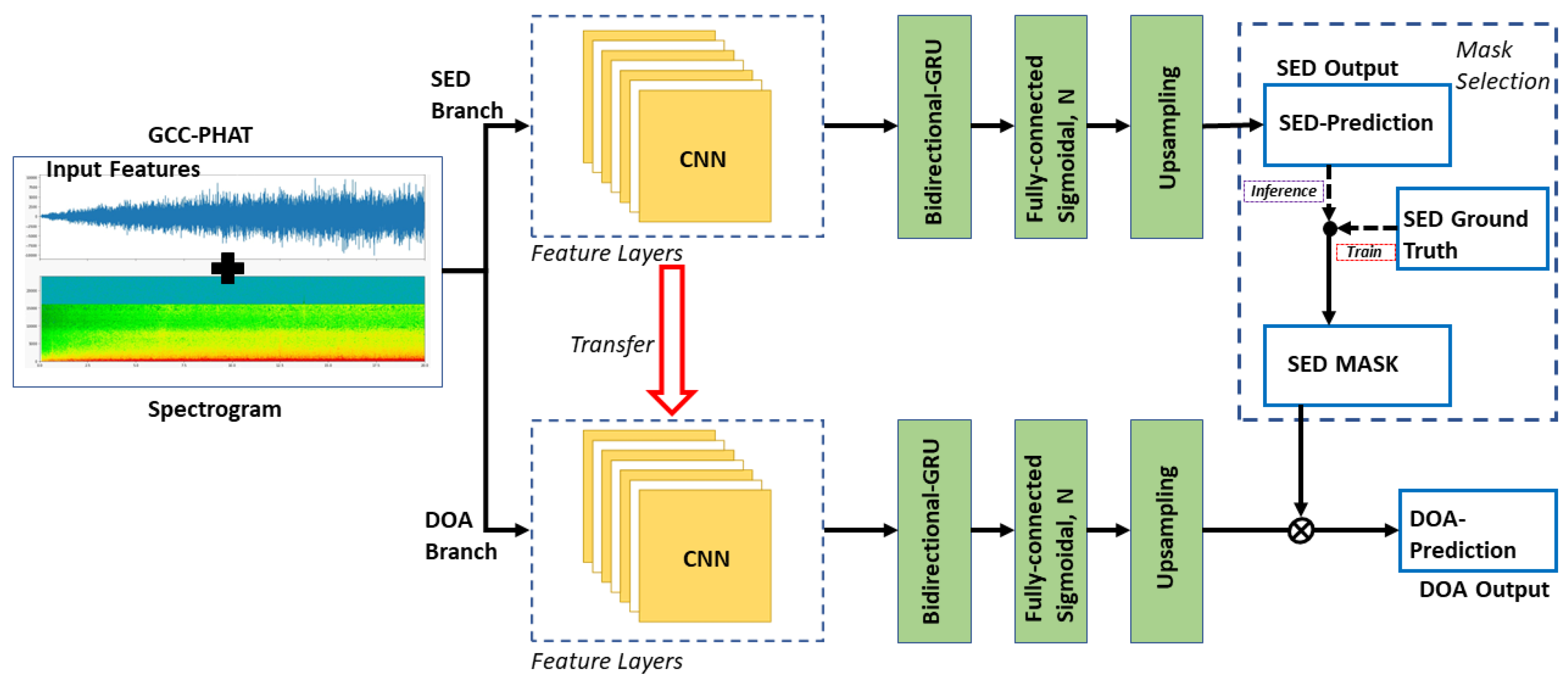 Mathematics 11 01766 g006