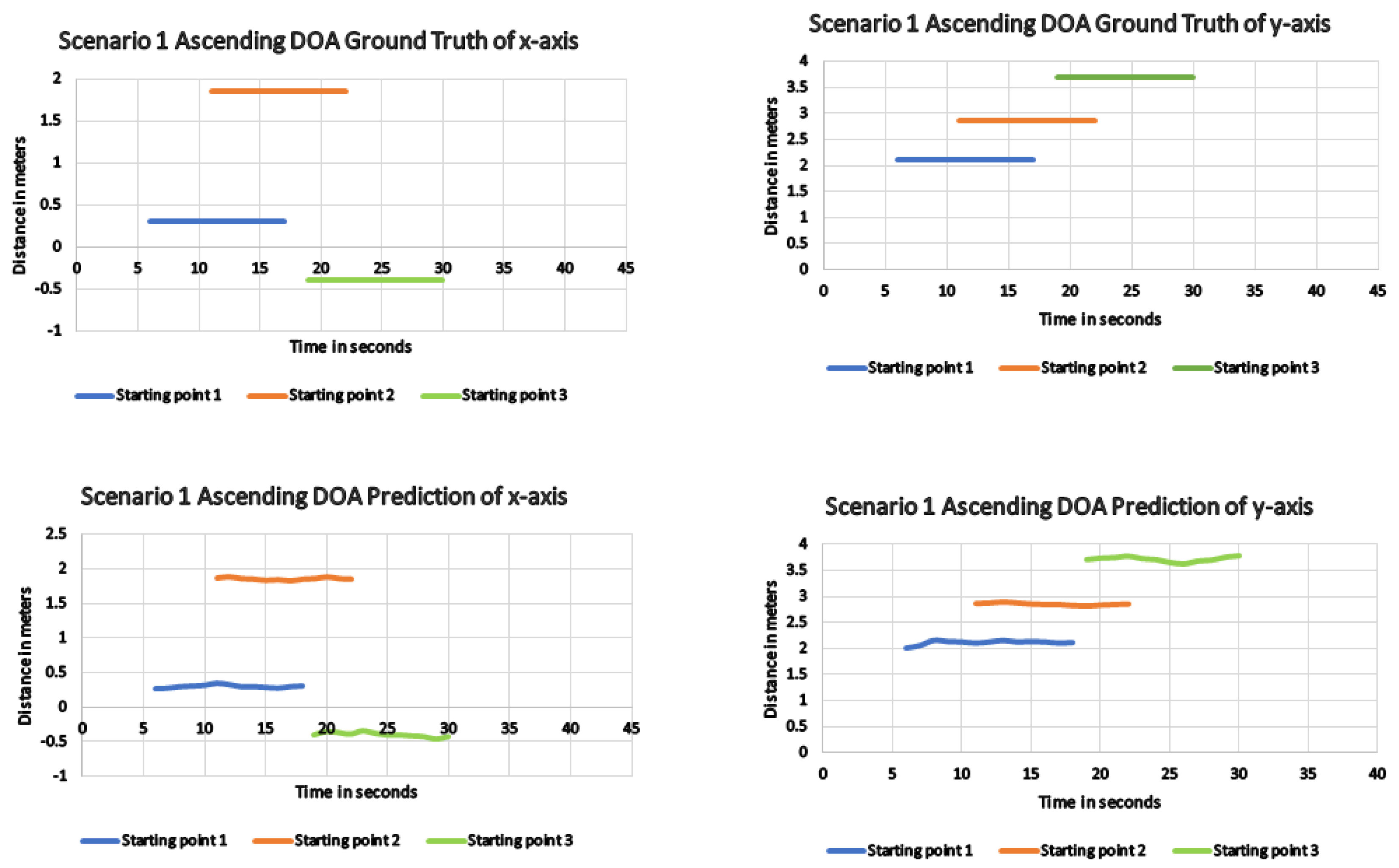 Mathematics 11 01766 g011