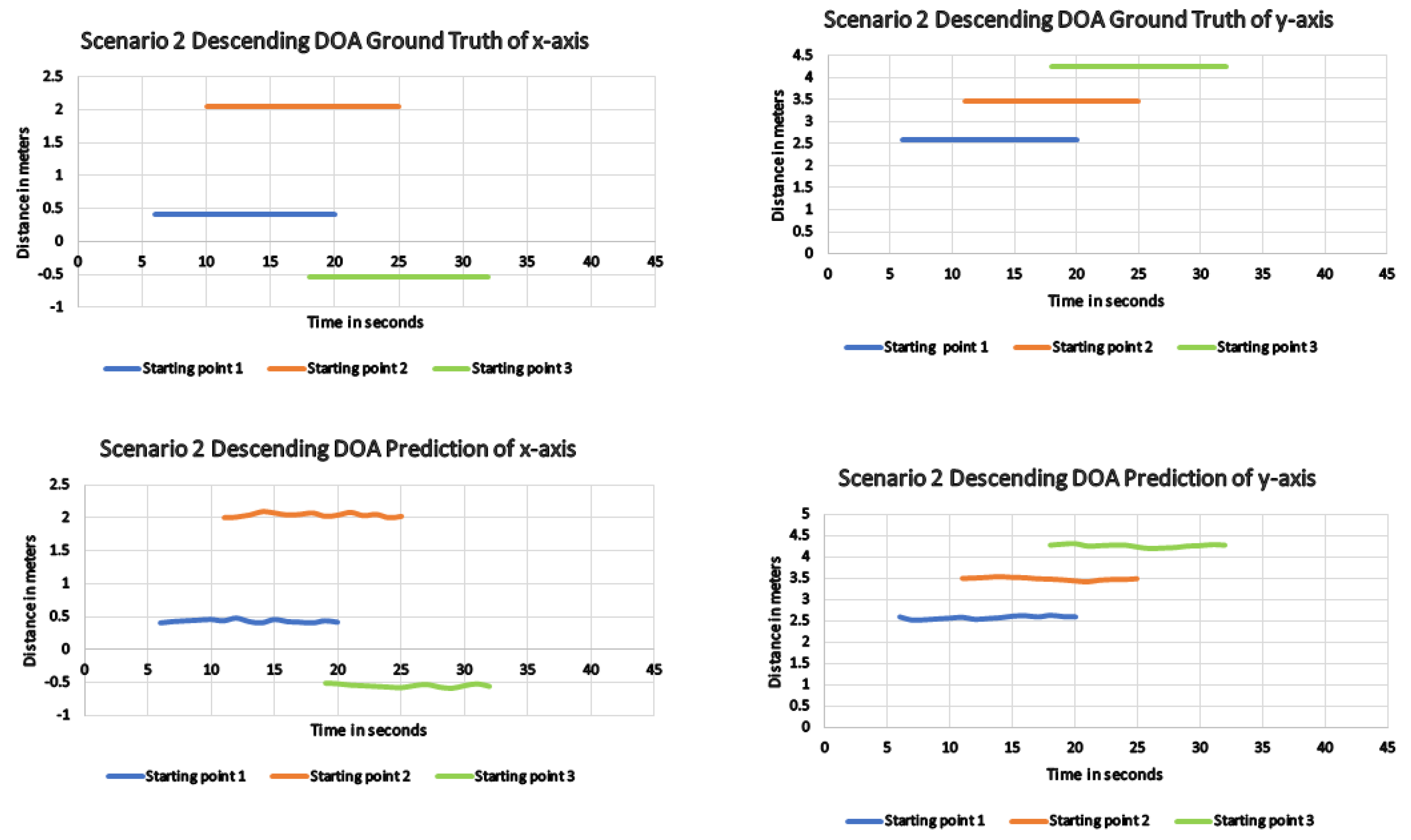 Mathematics 11 01766 g013