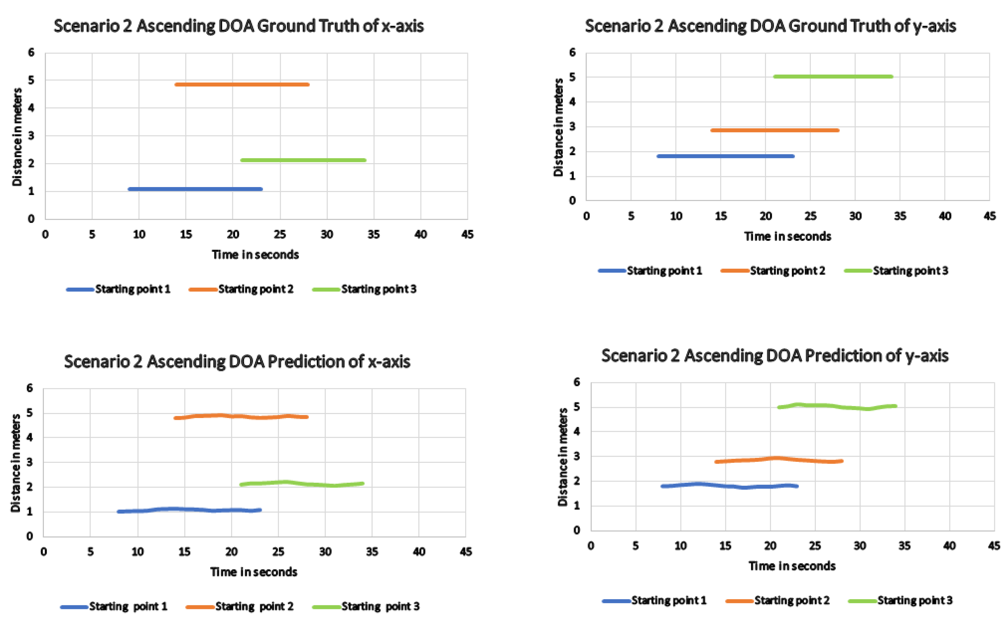 Mathematics 11 01766 g015