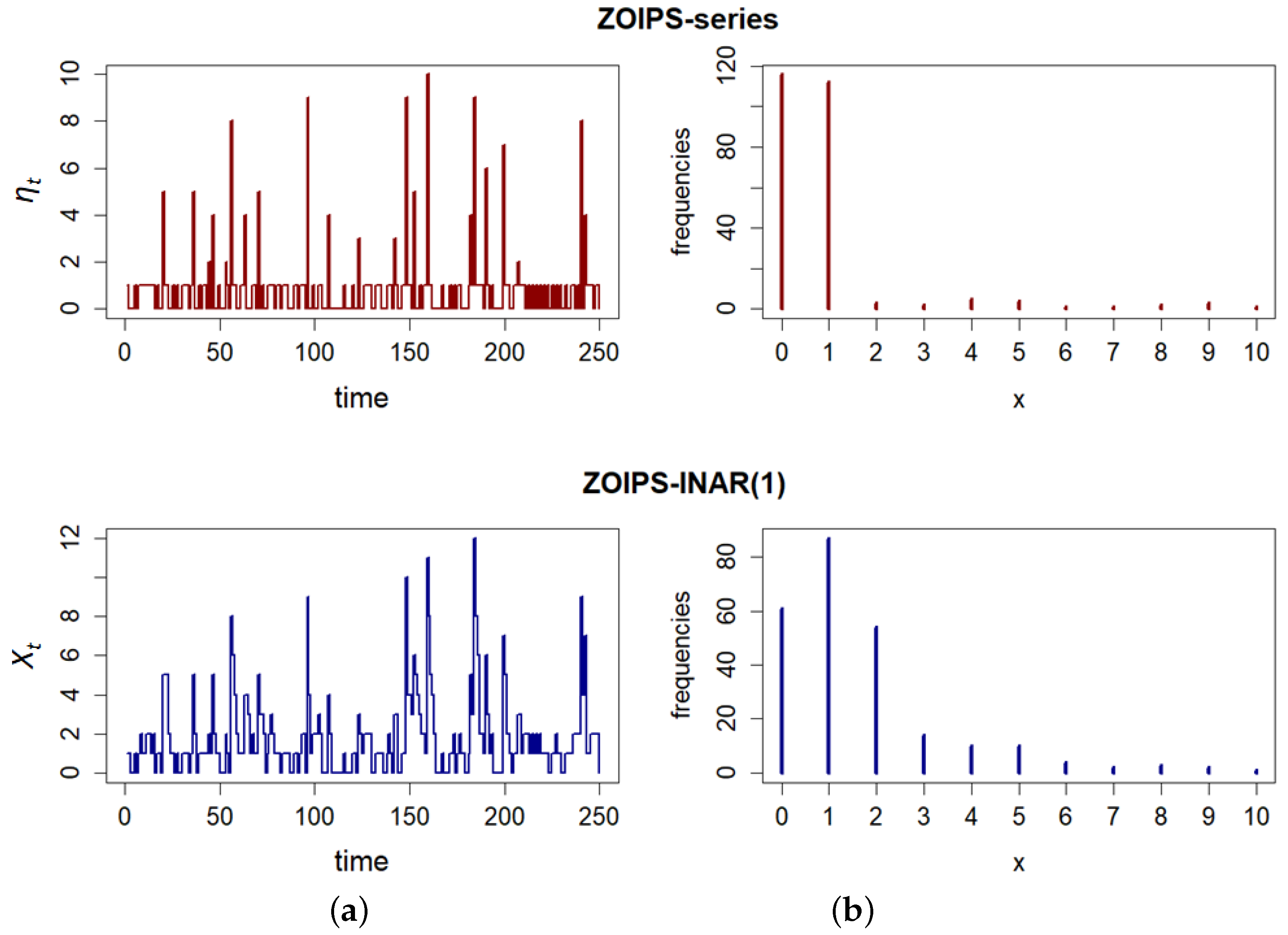 Mathematics 11 01772 g001 Mathematics 11 01772 g001