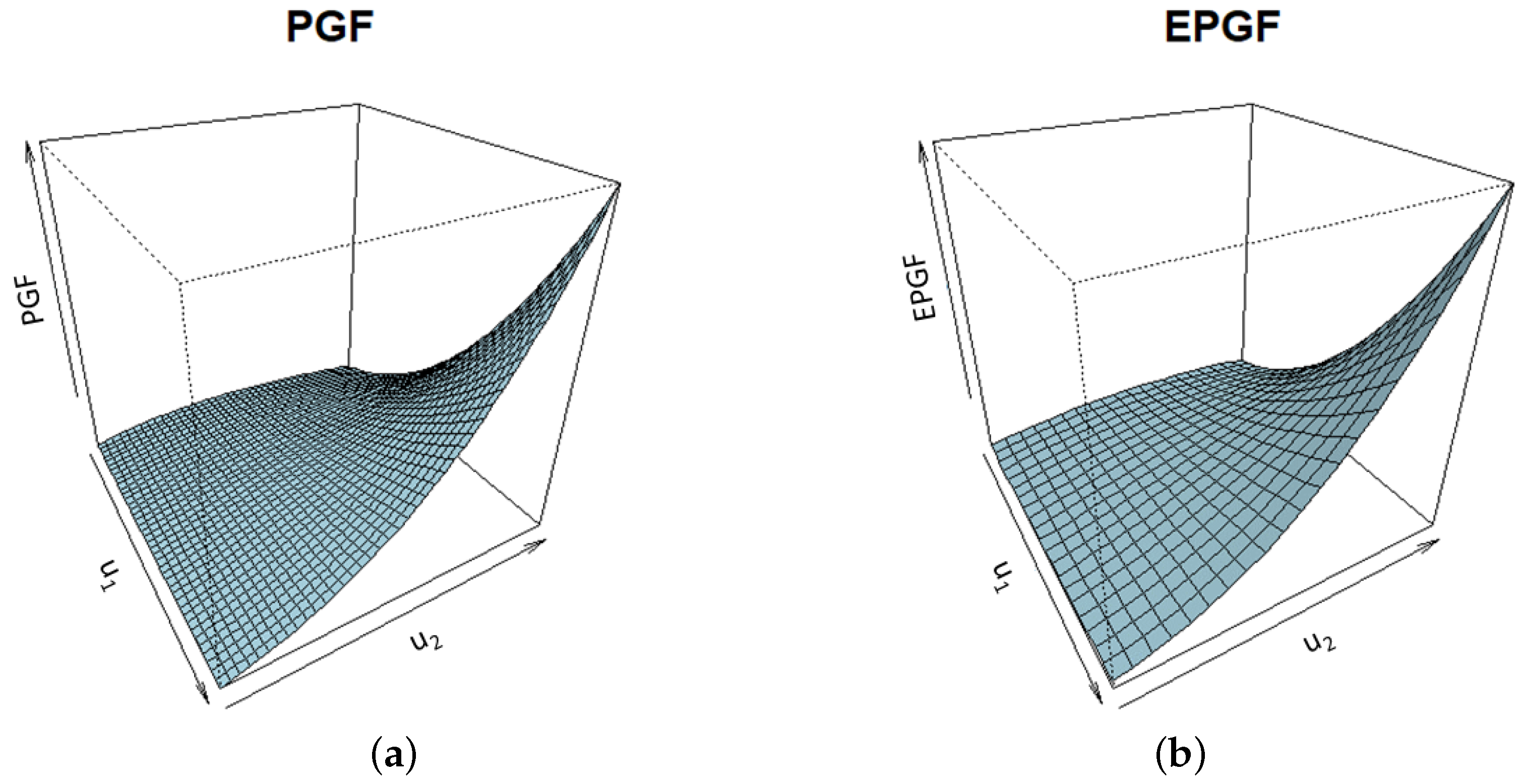 Mathematics 11 01772 g002 Mathematics 11 01772 g002