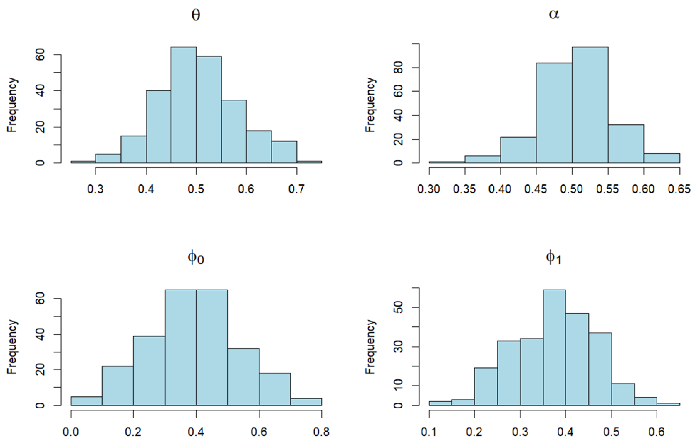 Mathematics 11 01772 g003 Mathematics 11 01772 g003