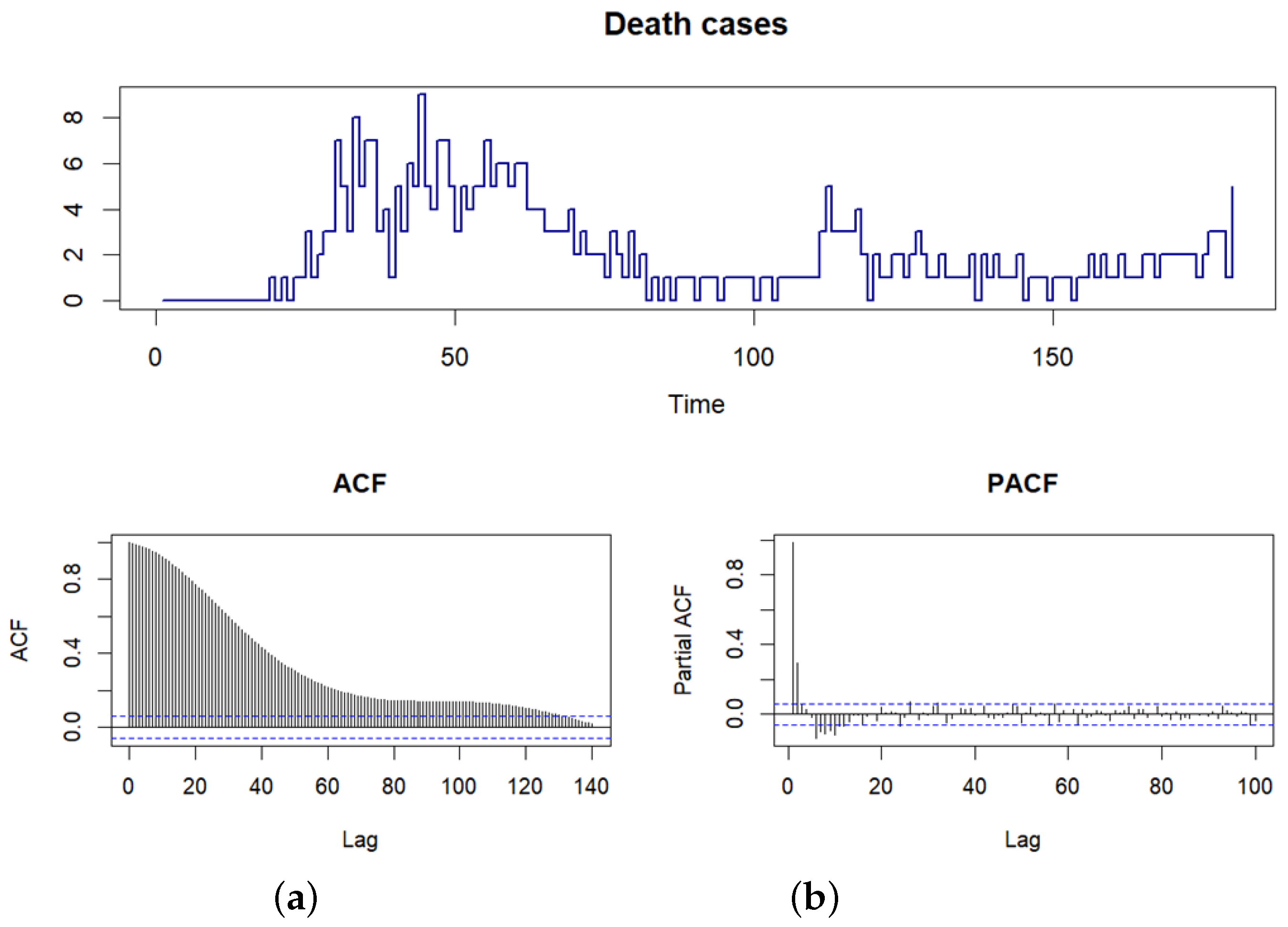 Mathematics 11 01772 g005 Mathematics 11 01772 g005