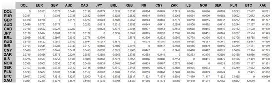 Mathematics 11 01775 g004