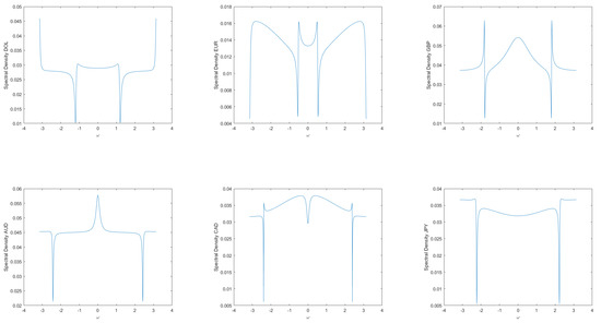 Mathematics 11 01775 g0a1