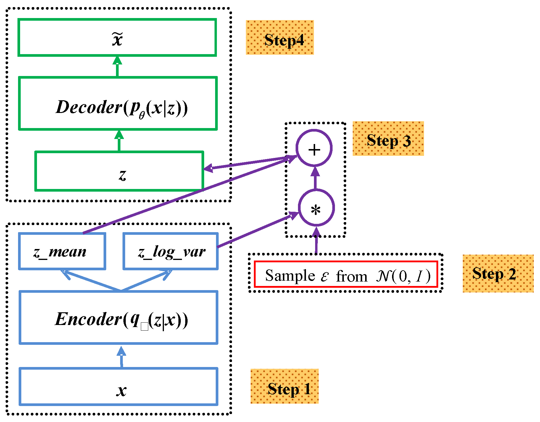 Mathematics 11 01777 g002
