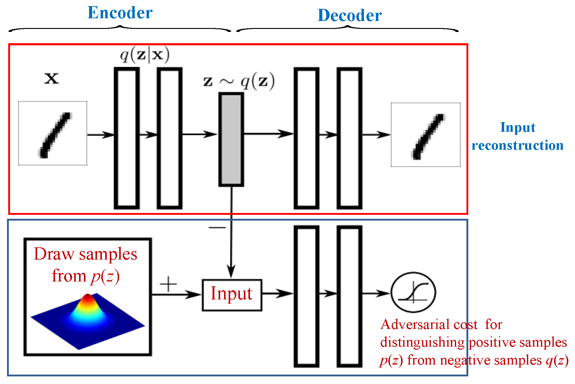Mathematics 11 01777 g003