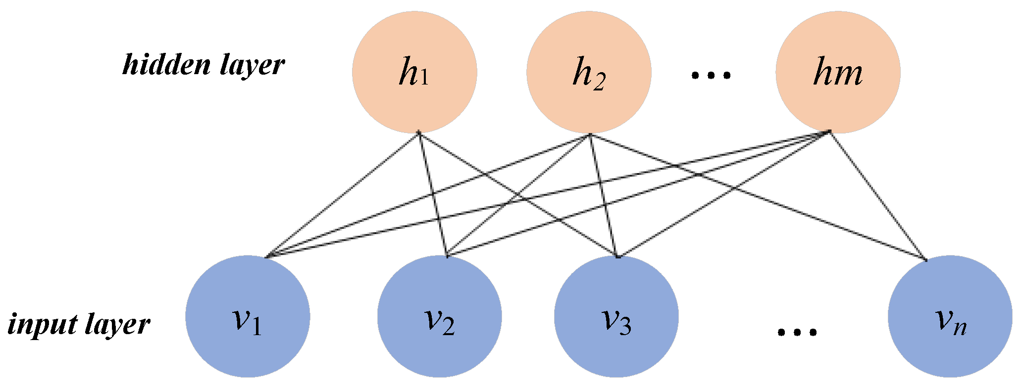 Mathematics 11 01777 g004