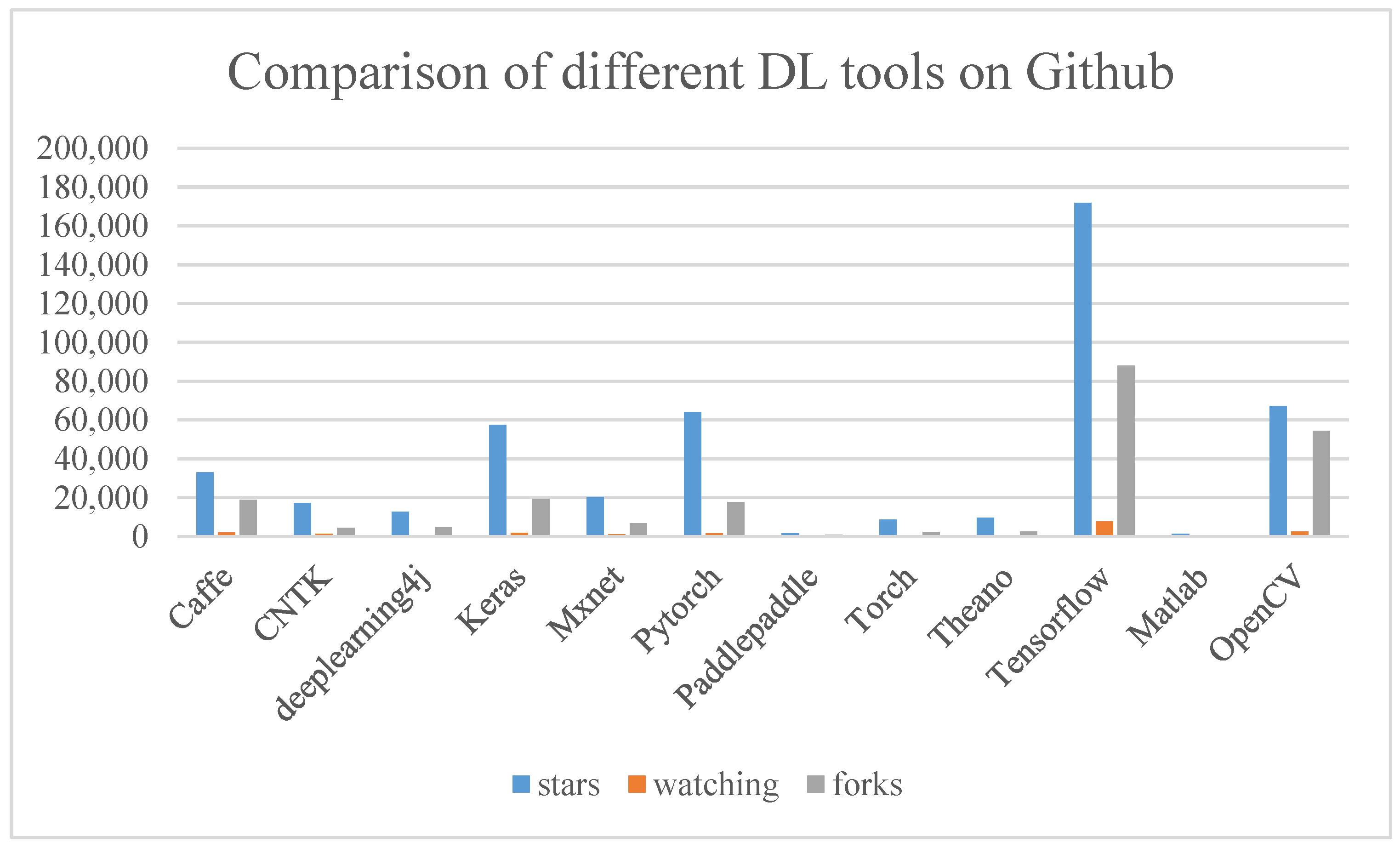 Mathematics 11 01777 g008