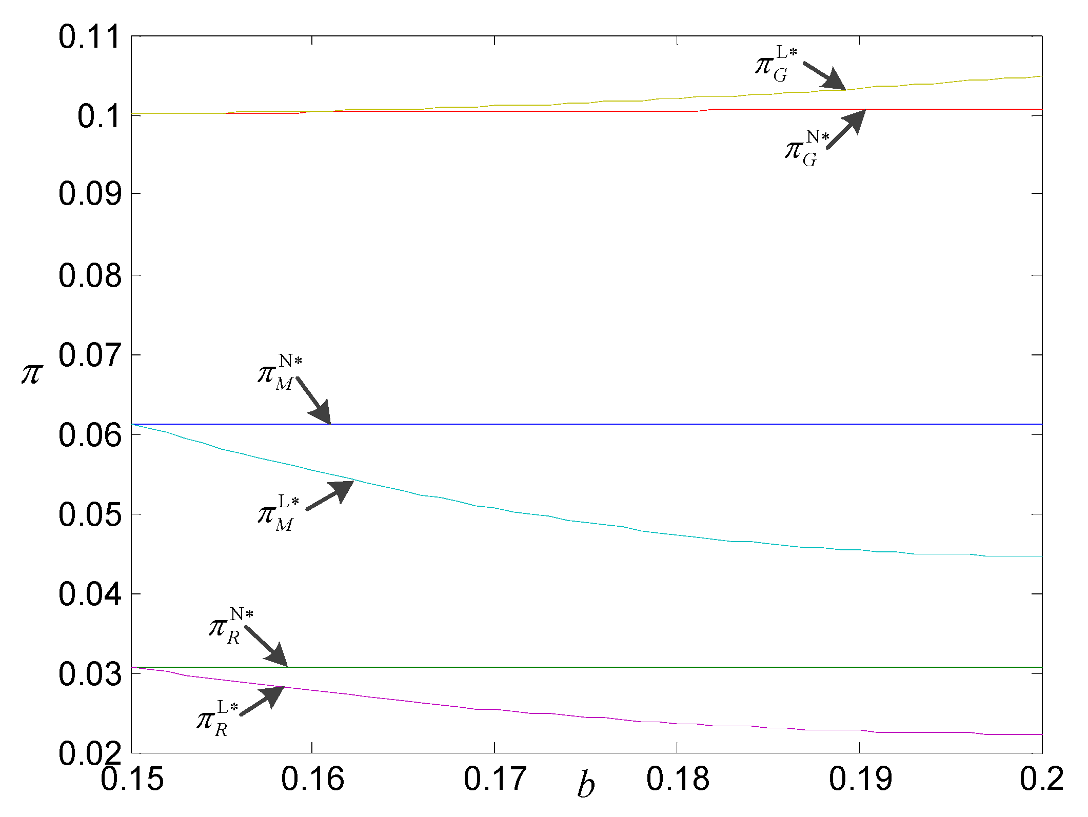 Mathematics 11 01780 g002