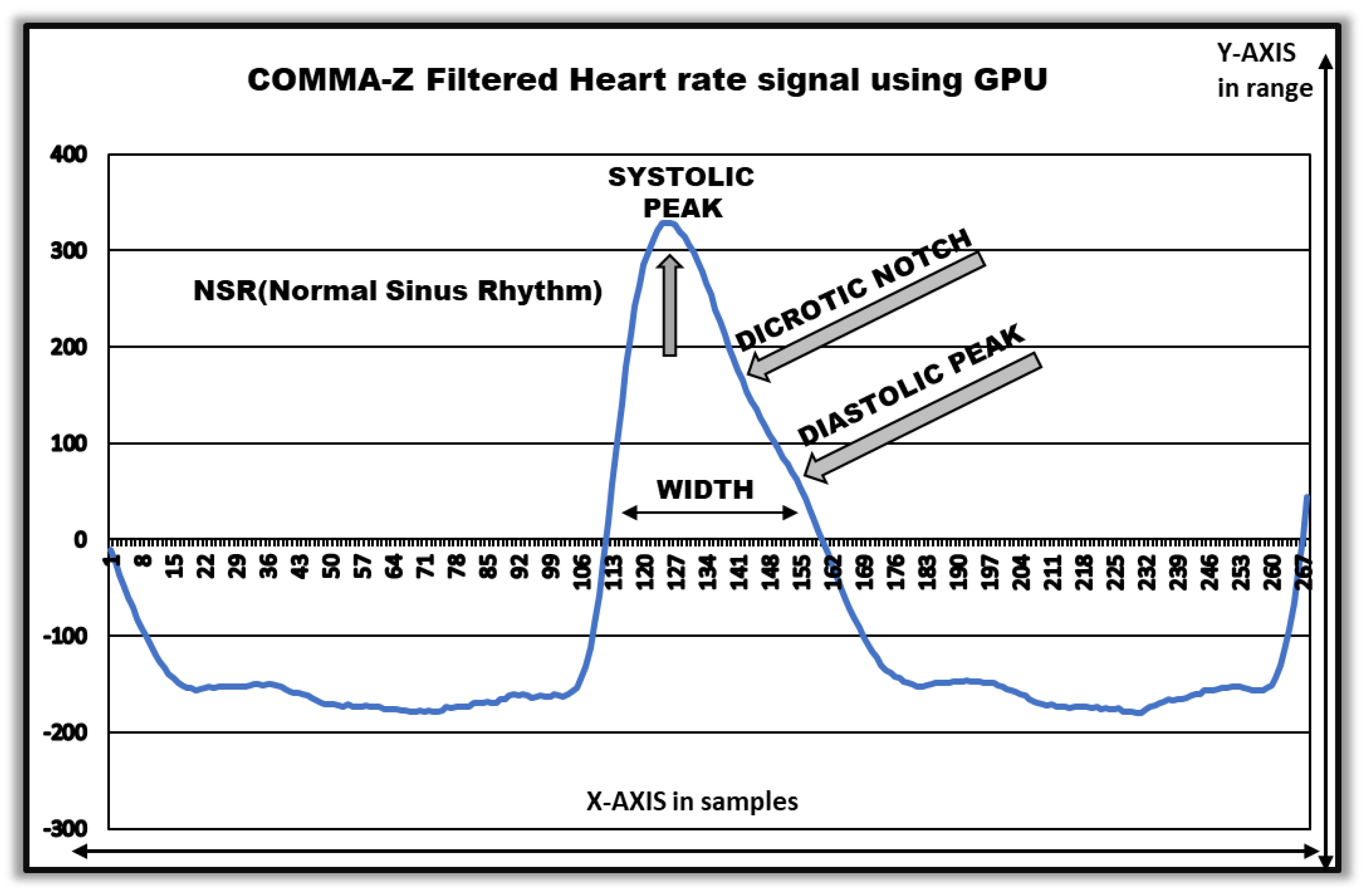 Mathematics 11 01781 g008