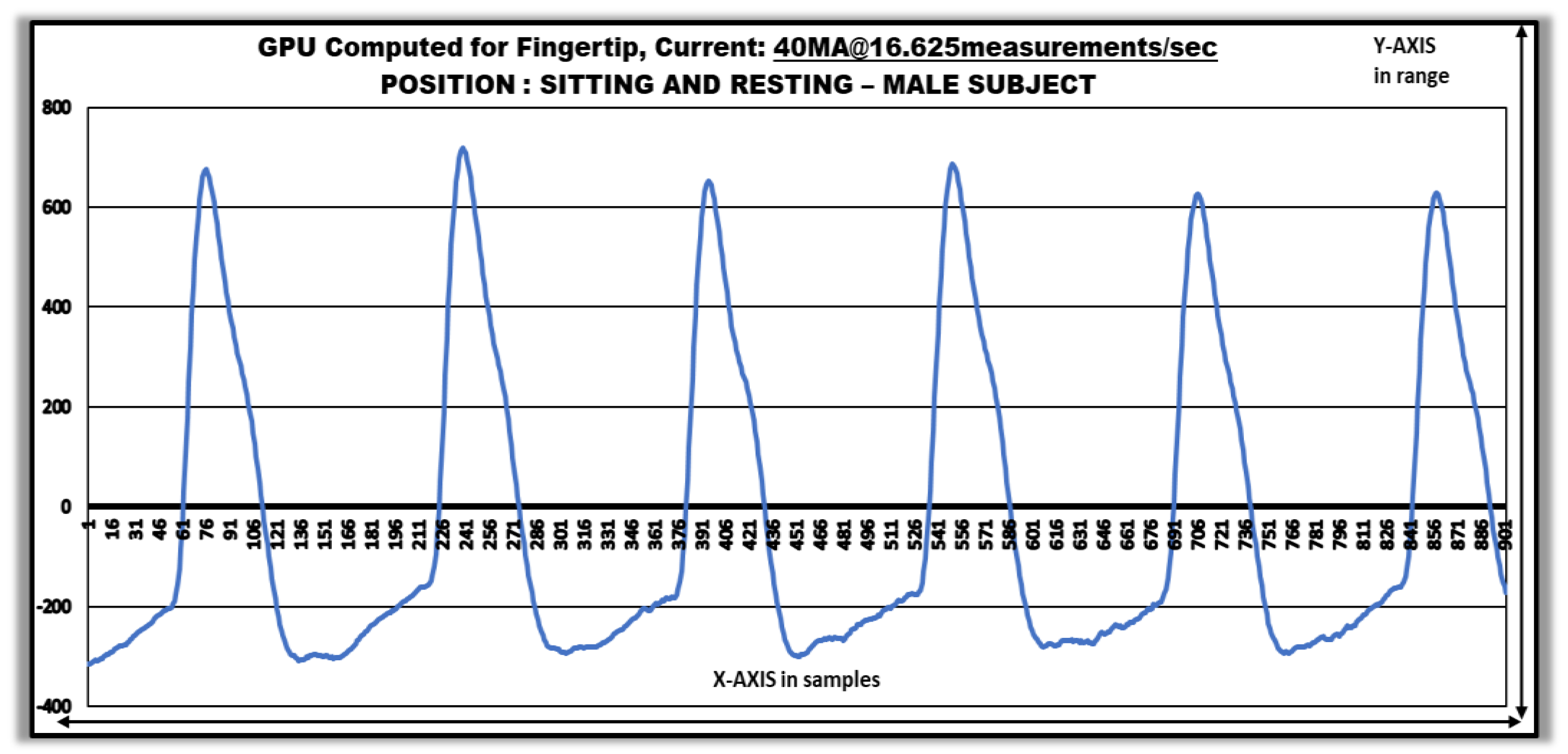 Mathematics 11 01781 g009