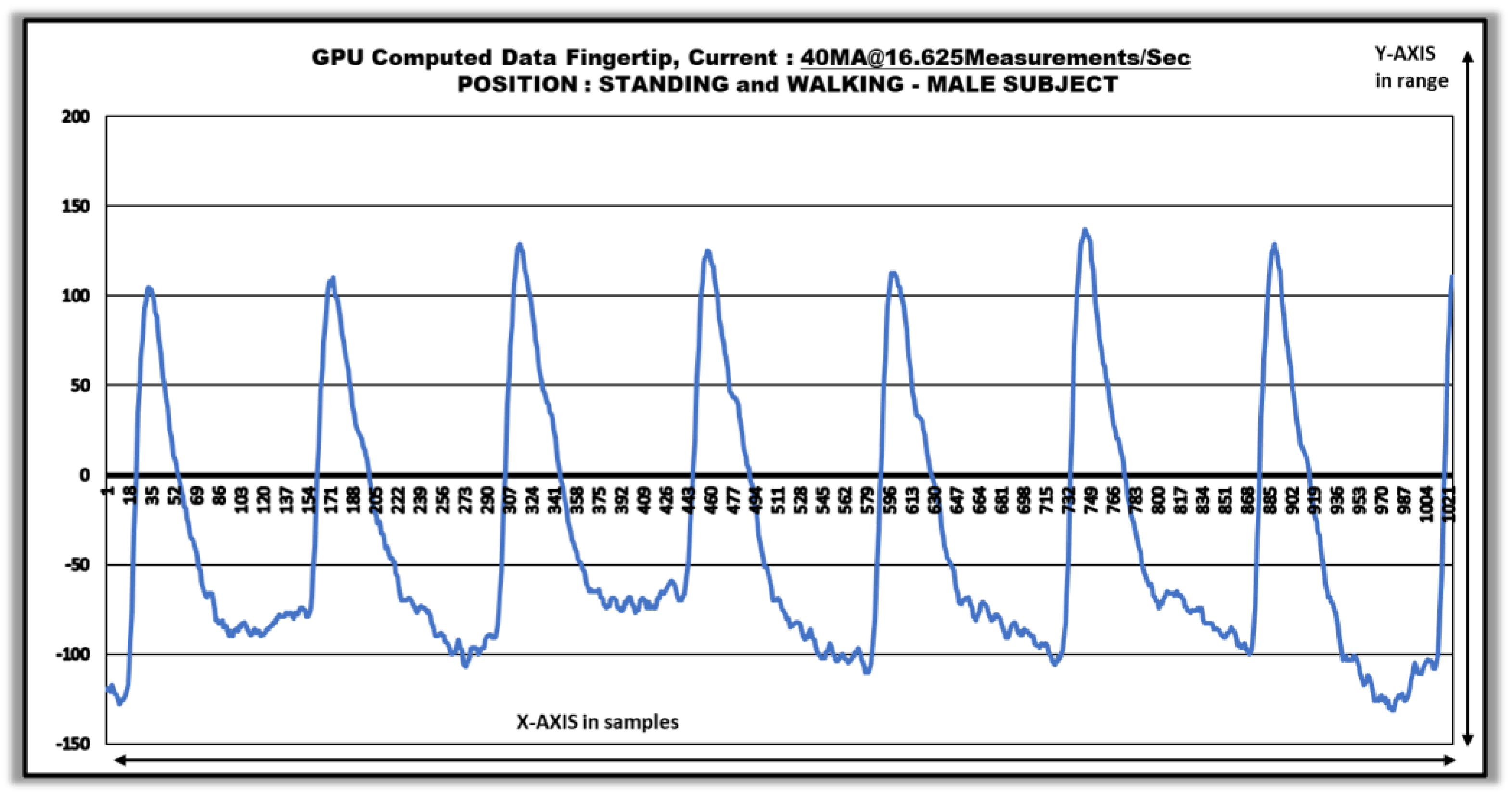 Mathematics 11 01781 g011