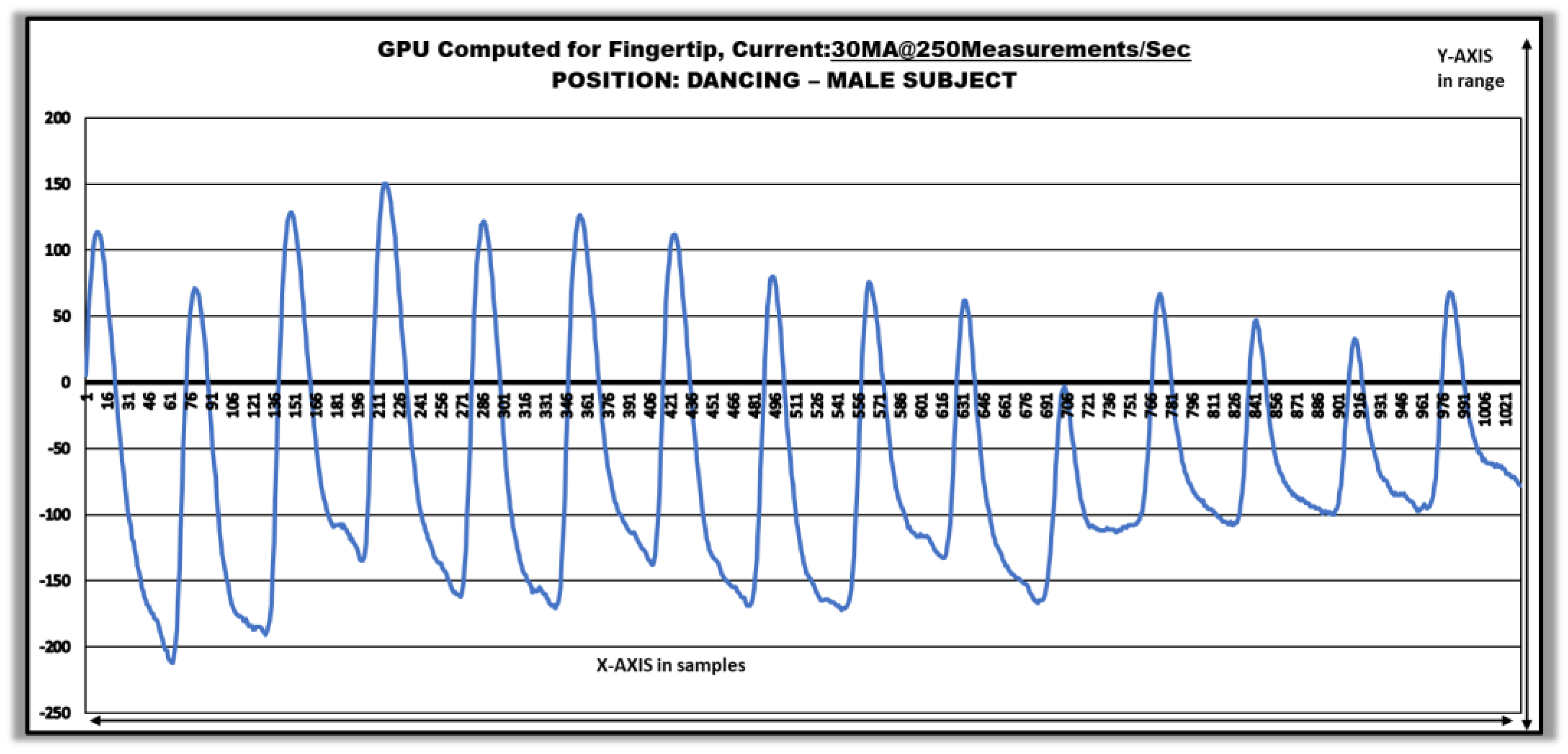 Mathematics 11 01781 g013