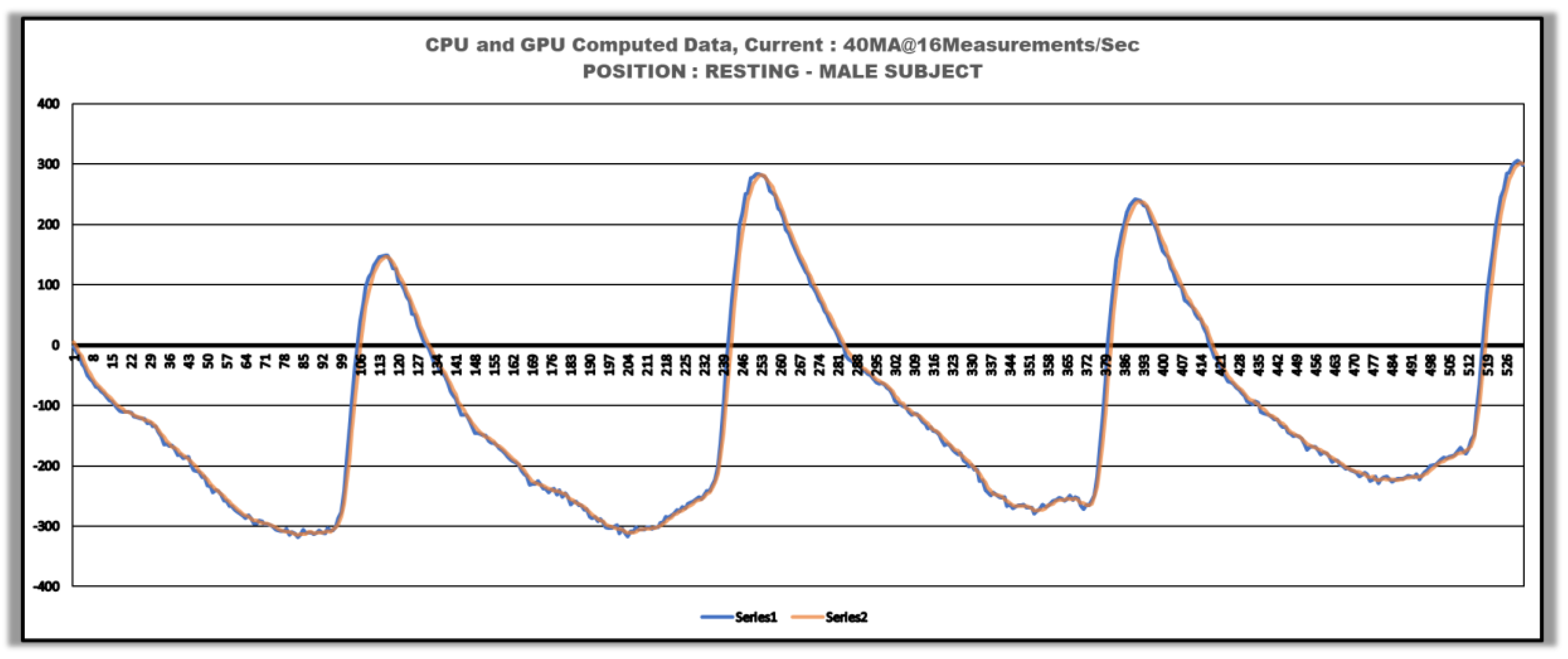 Mathematics 11 01781 g016