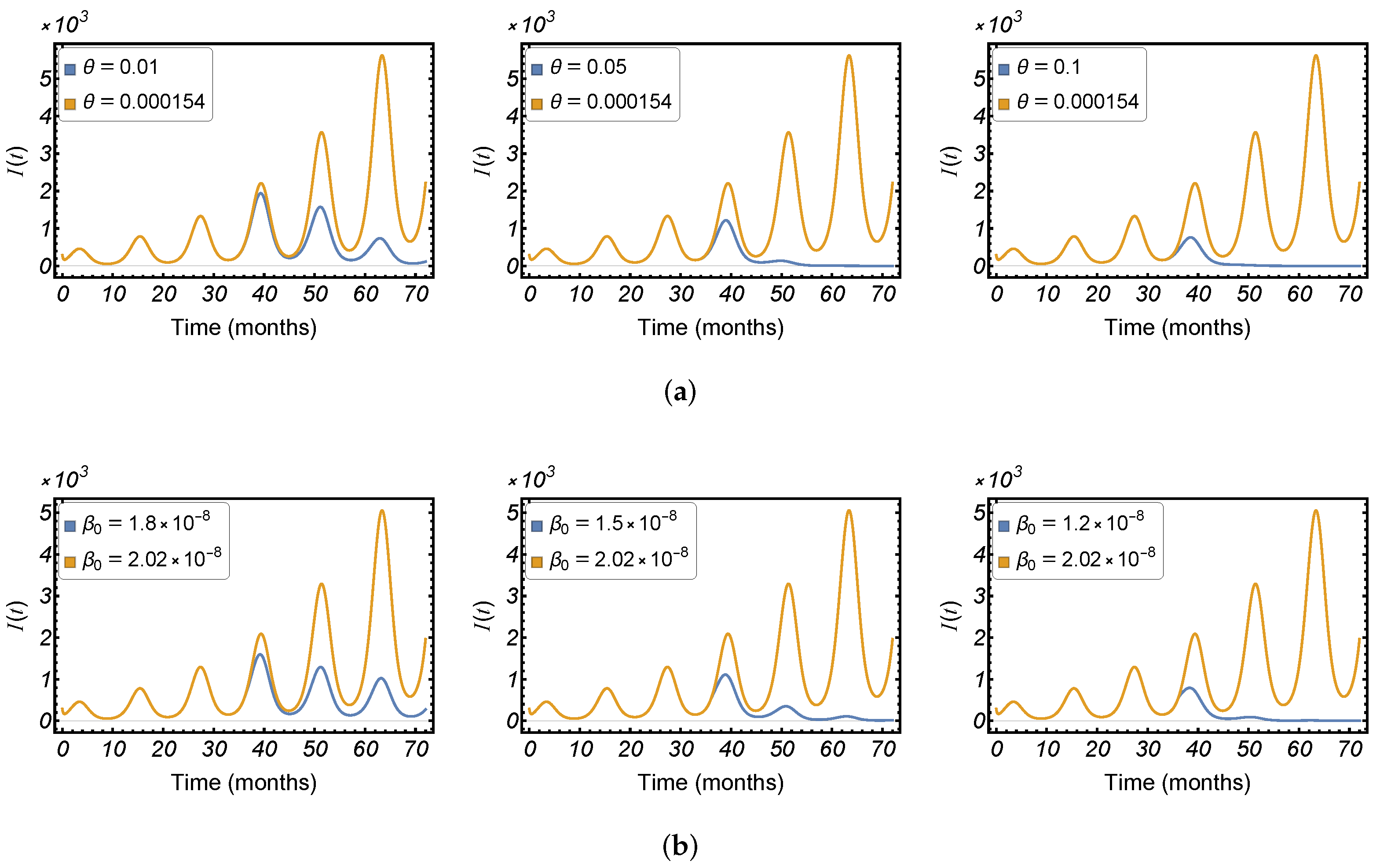 Mathematics 11 01791 g011 Mathematics 11 01791 g011