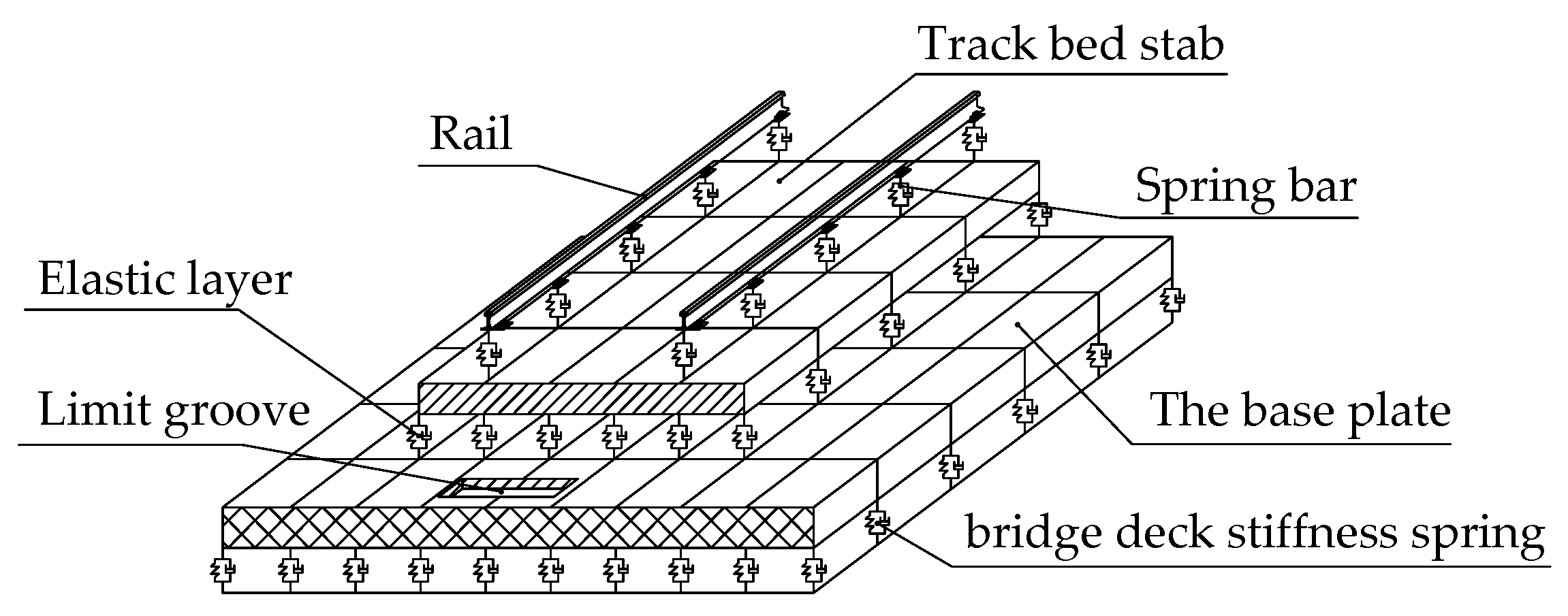 Mathematics 11 01792 g001 Mathematics 11 01792 g001