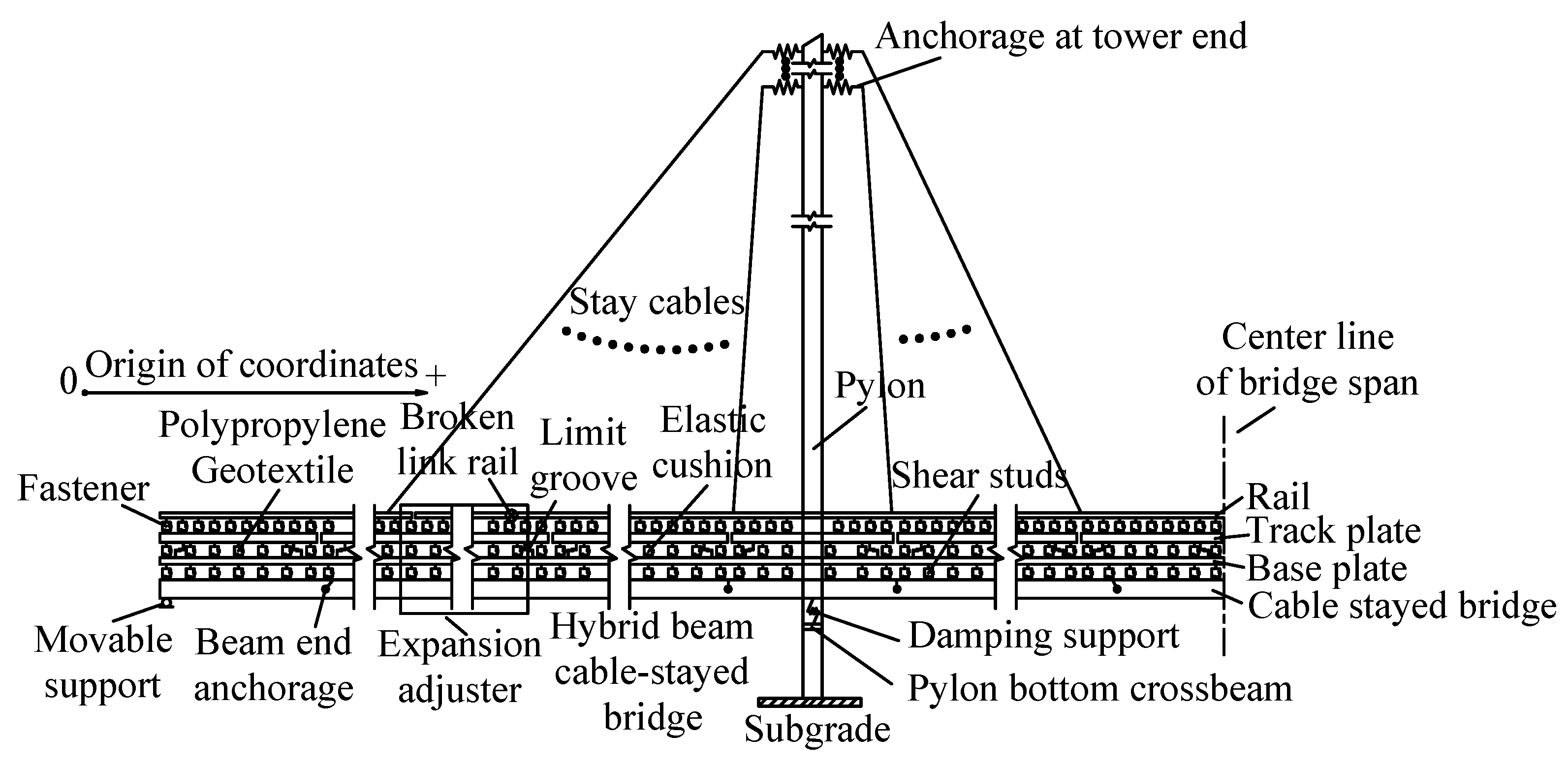 Mathematics 11 01792 g009 Mathematics 11 01792 g009