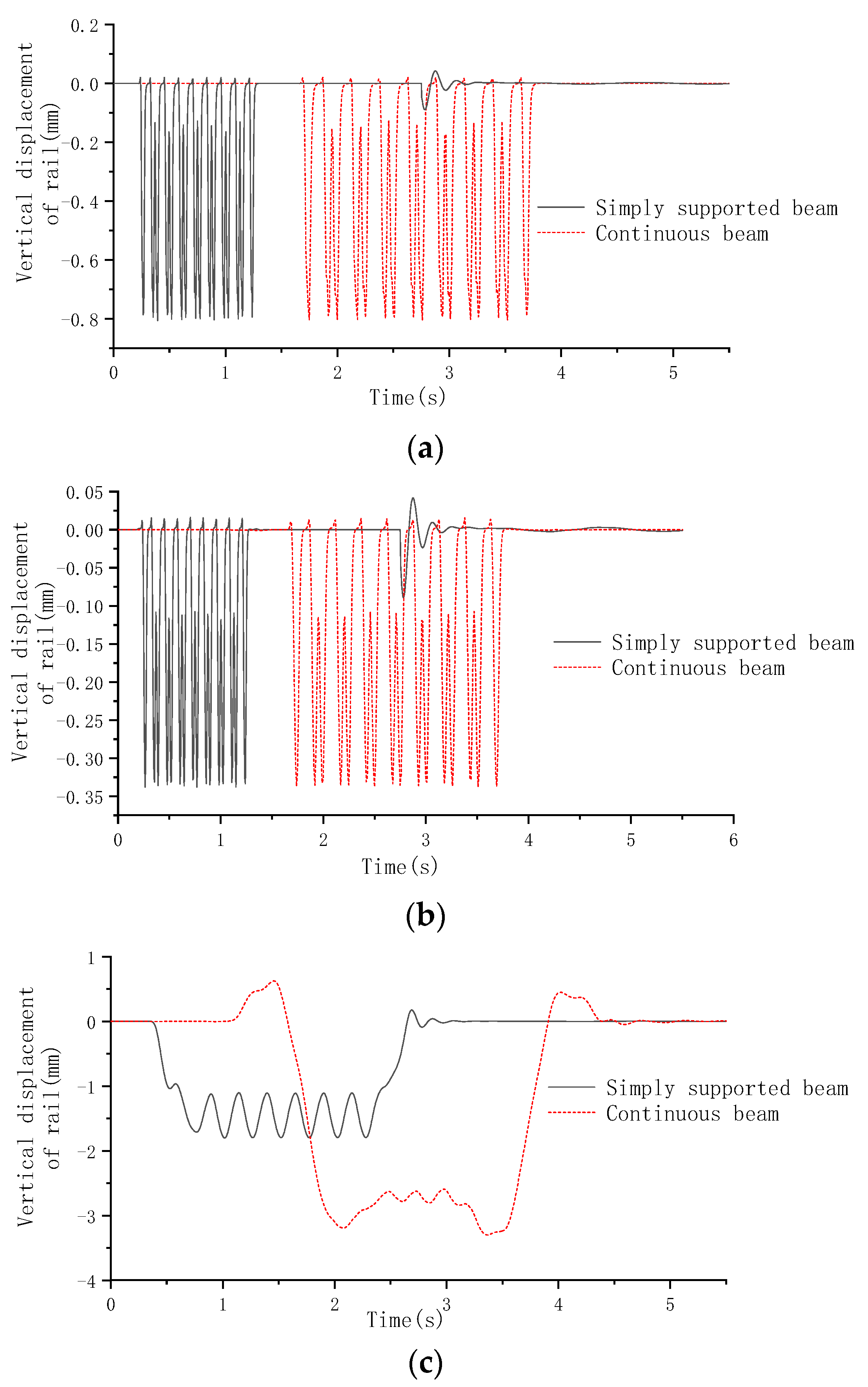 Mathematics 11 01792 g013 Mathematics 11 01792 g013