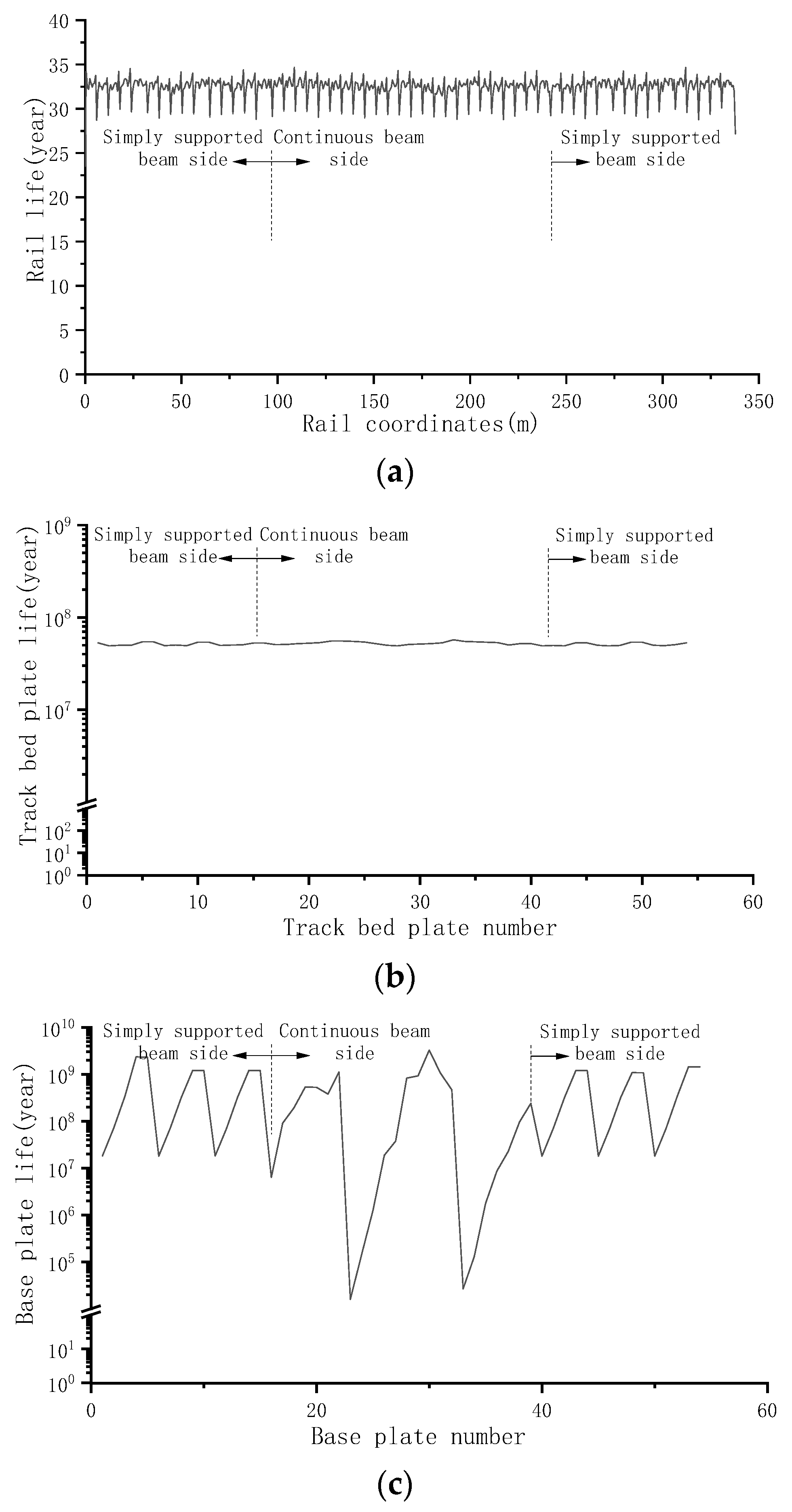 Mathematics 11 01792 g015 Mathematics 11 01792 g015