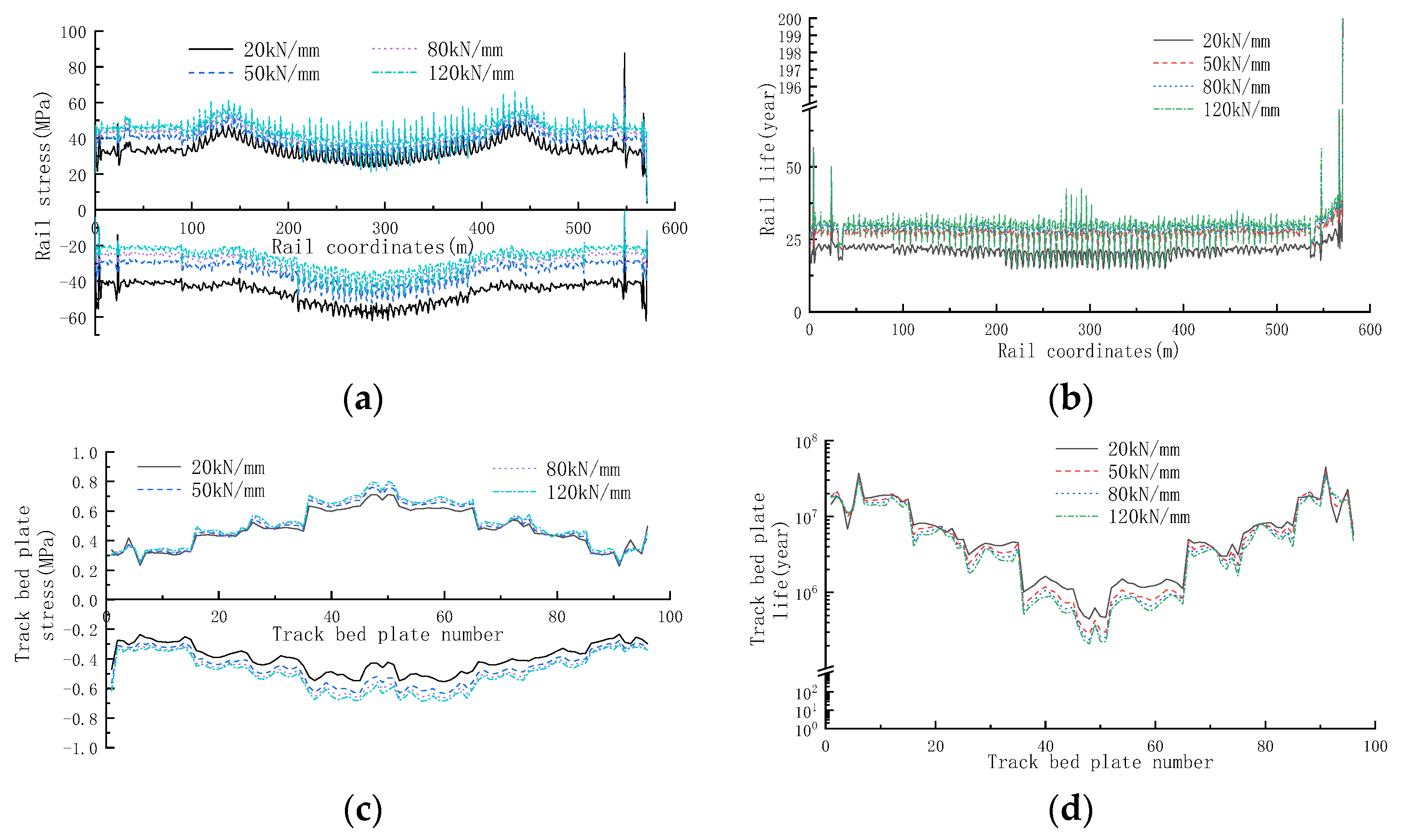Mathematics 11 01792 g020 Mathematics 11 01792 g020