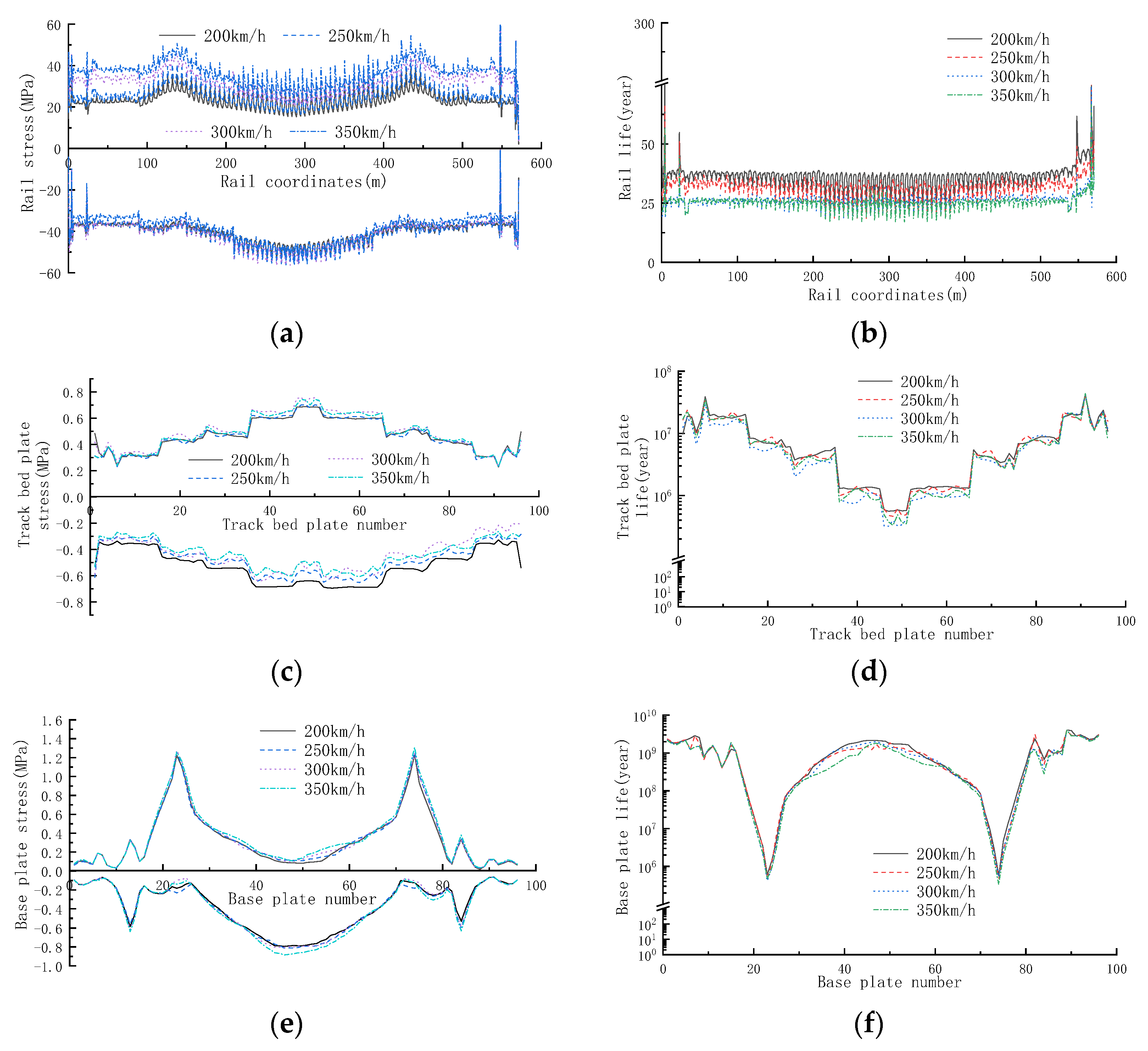 Mathematics 11 01792 g021 Mathematics 11 01792 g021
