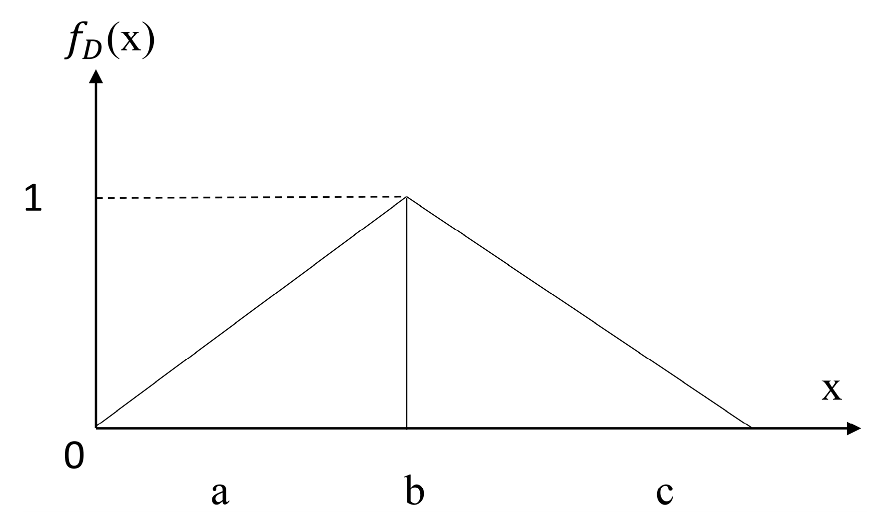 Mathematics 11 01793 g002
