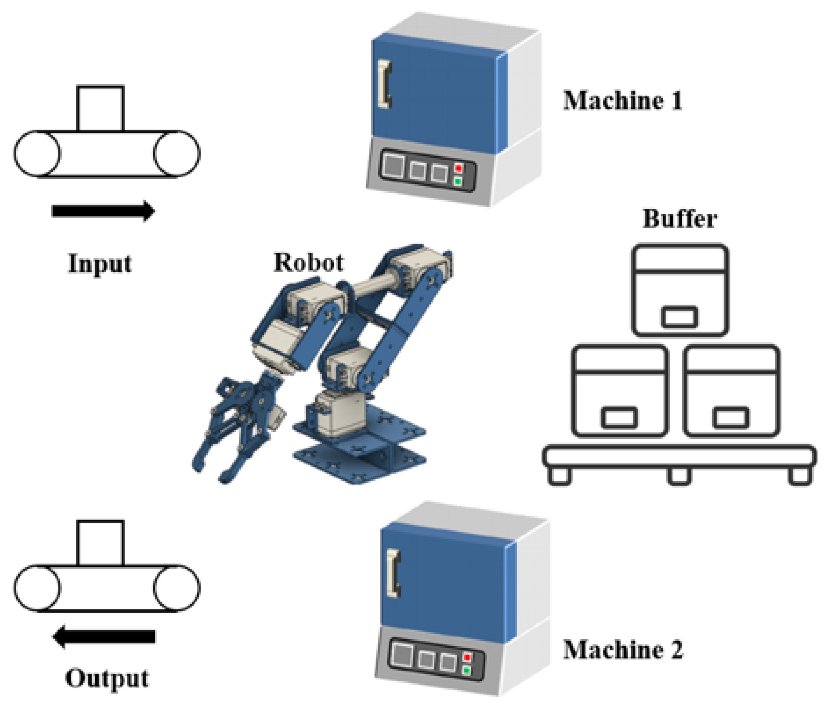Mathematics 11 01798 g008 Mathematics 11 01798 g008