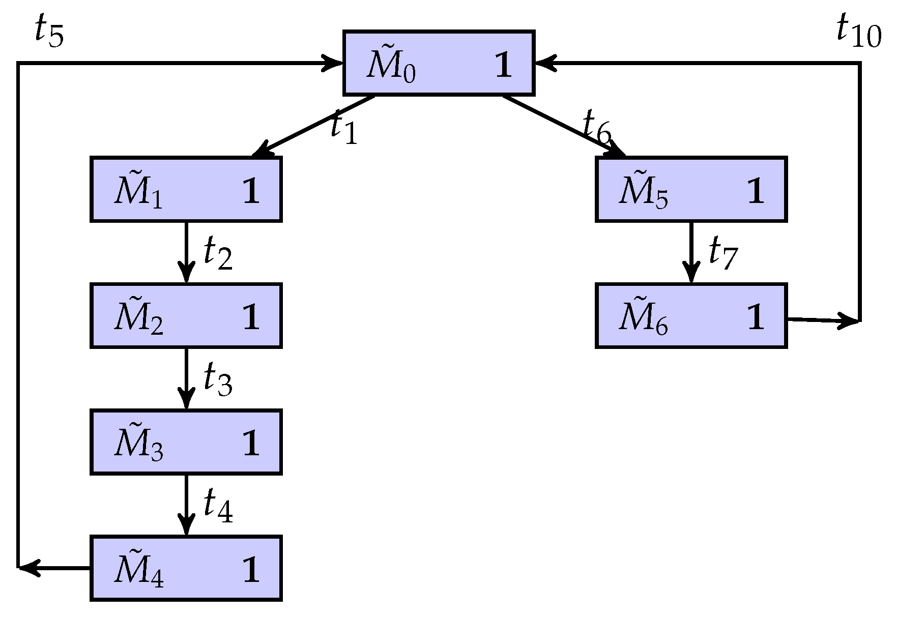 Mathematics 11 01798 g013 Mathematics 11 01798 g013