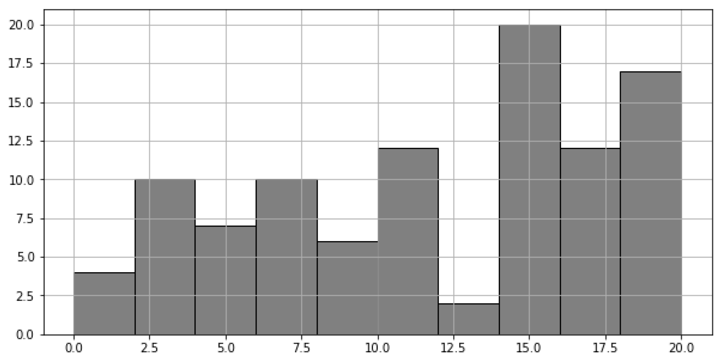 Mathematics 11 01801 g003 Mathematics 11 01801 g003