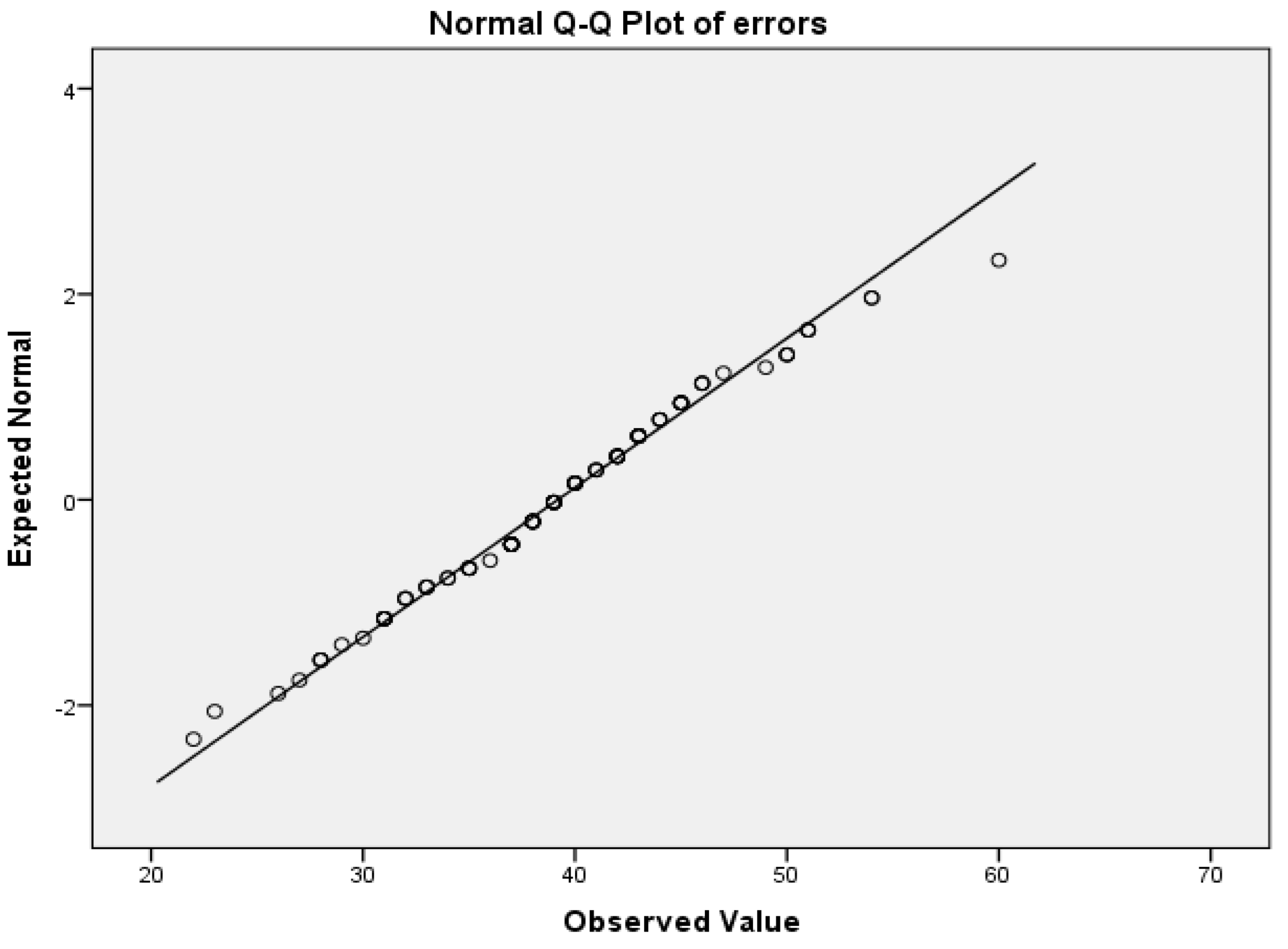 Mathematics 11 01801 g004 Mathematics 11 01801 g004