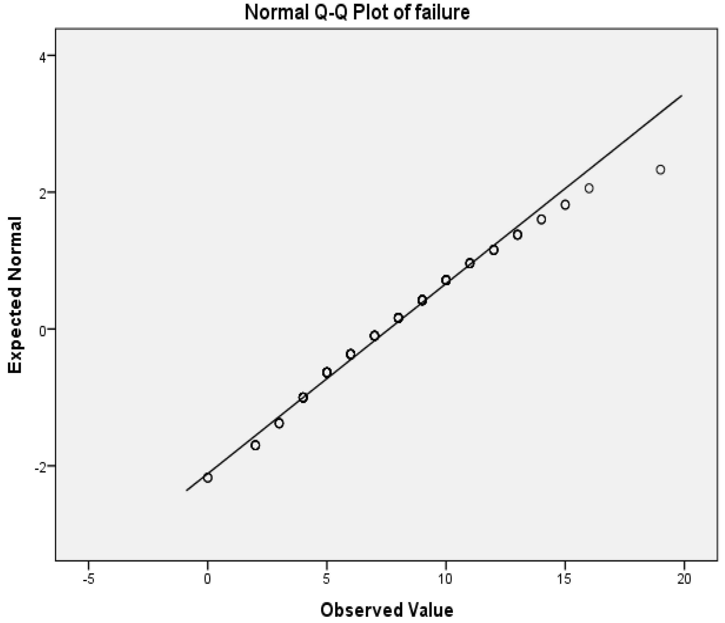 Mathematics 11 01801 g005 Mathematics 11 01801 g005